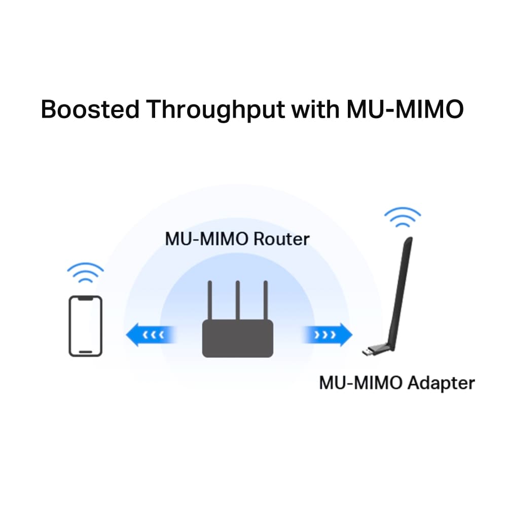 TP-Link WLAN-Adapter »Mercusys MA30H AC1300 High Gain«, (1300 Mbit/s 5 GHz), Wi-Fi 5, Plug&Play, Windows 10/11