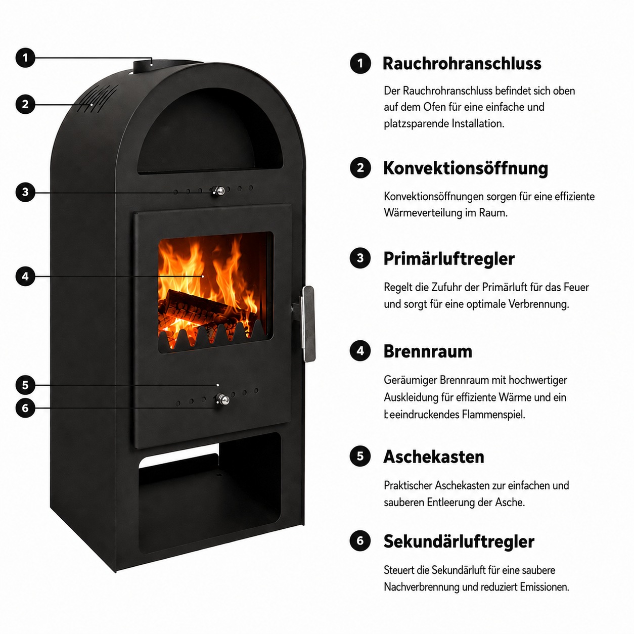 Hanseatic Kaminofen »"Santos", Exklusiv, Lieferung bis ins Wohnzimmer« mit Holz- und Warmhaltefach, nur 65 Kg leicht