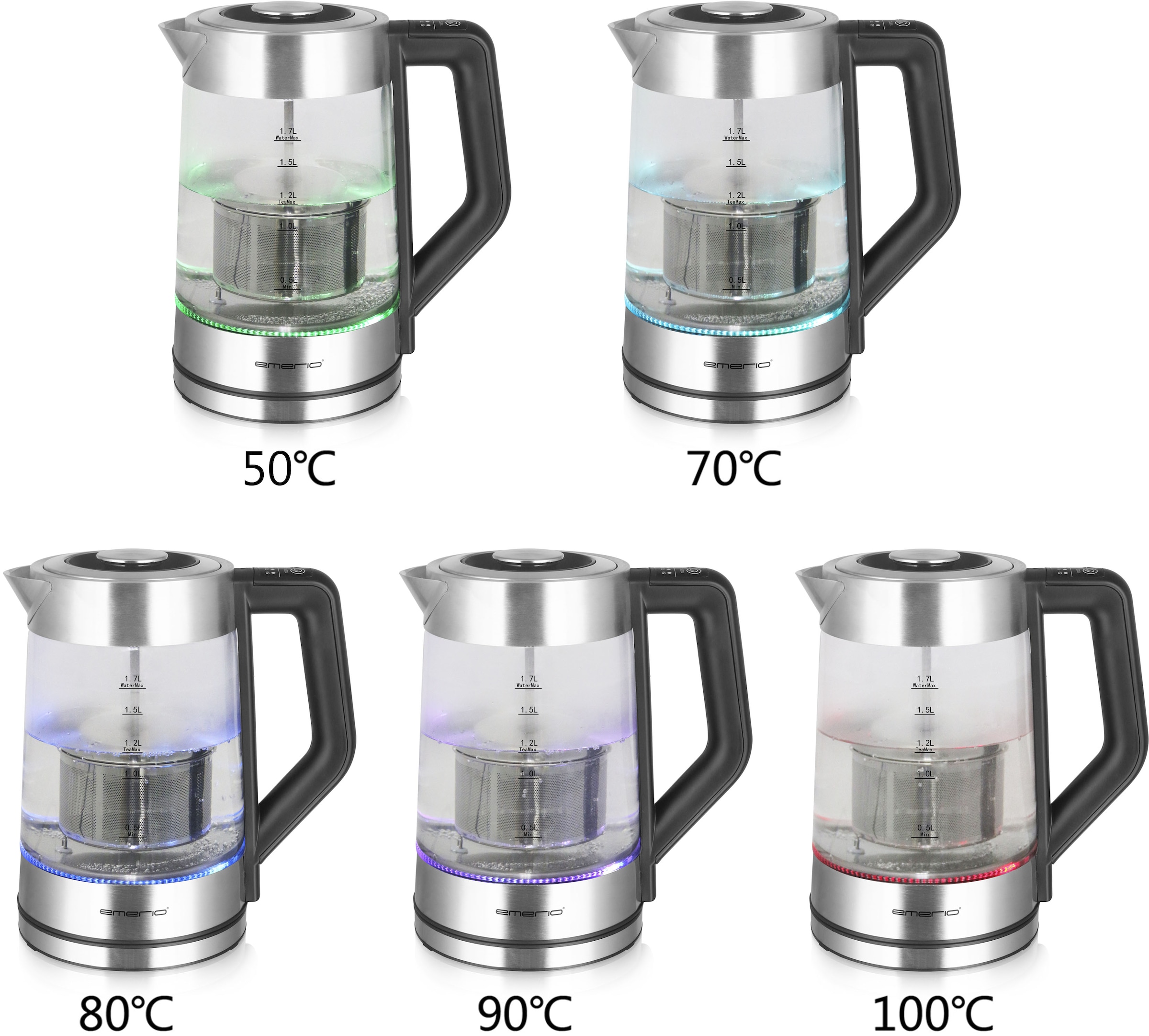 Emerio Wasser-/Teekocher »WK-122730«, 2200 W