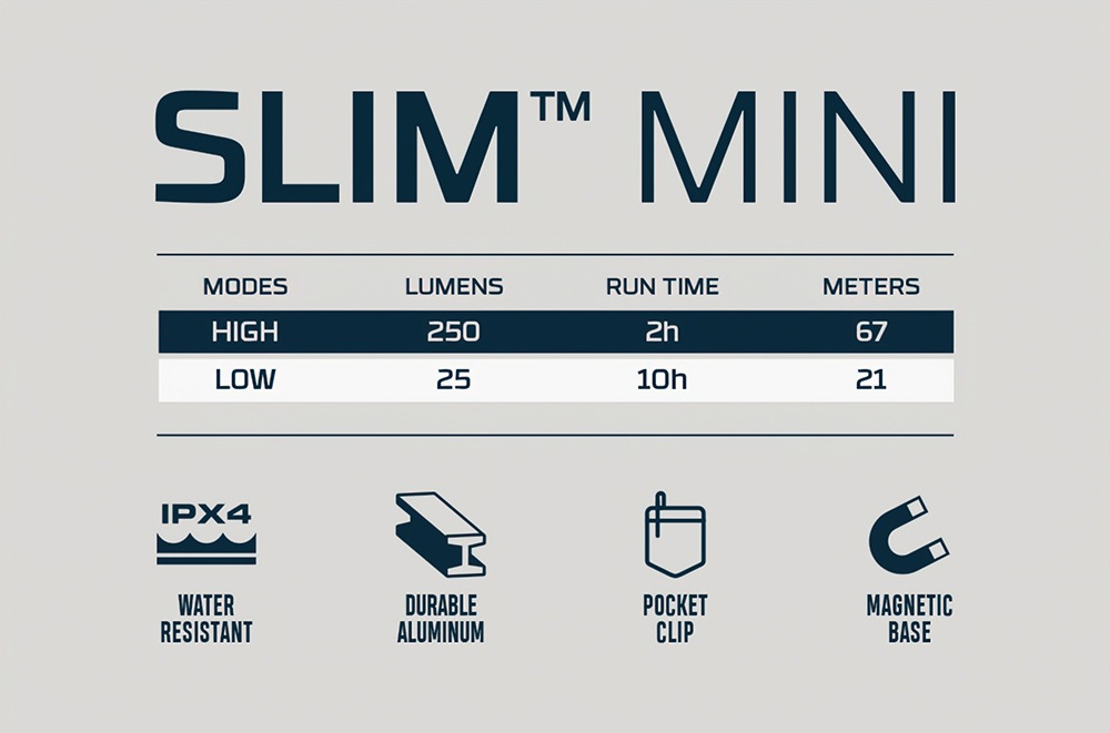 NEBO LED Taschenlampe »Nebo SLIM MINI« Set, Taschenlampe inkl. Ladekabel, 2 Stk. tlg.