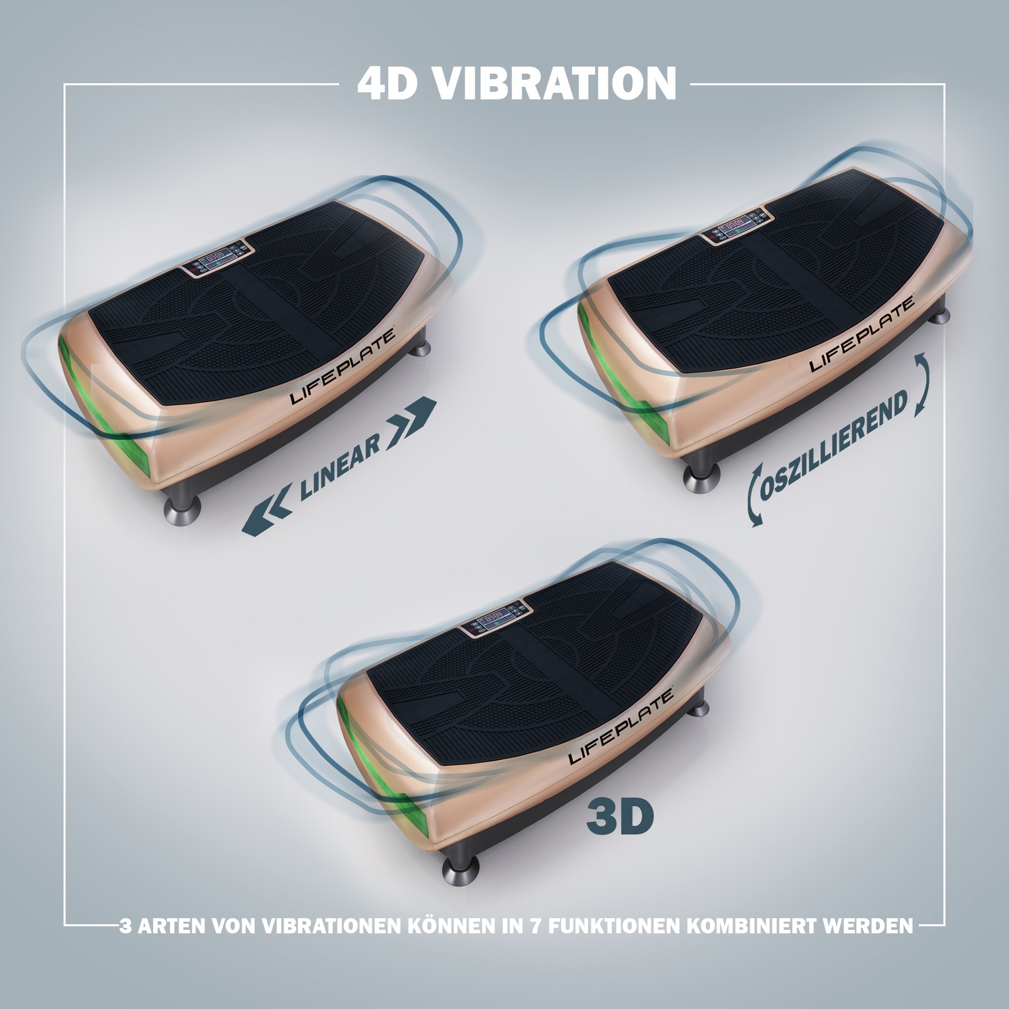 MAXXUS Vibrationsplatte »LifePlate 4D«