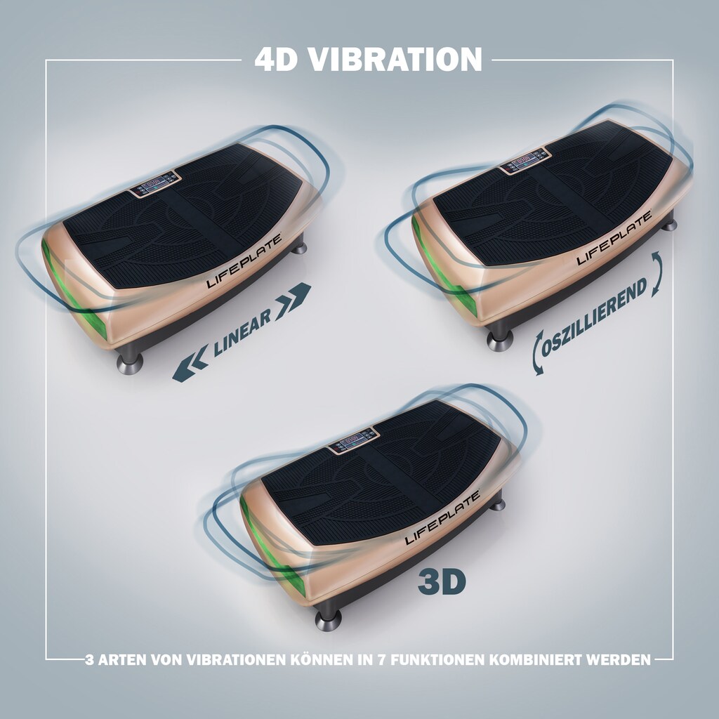 MAXXUS Vibrationsplatte »LifePlate 4D«, 200 W