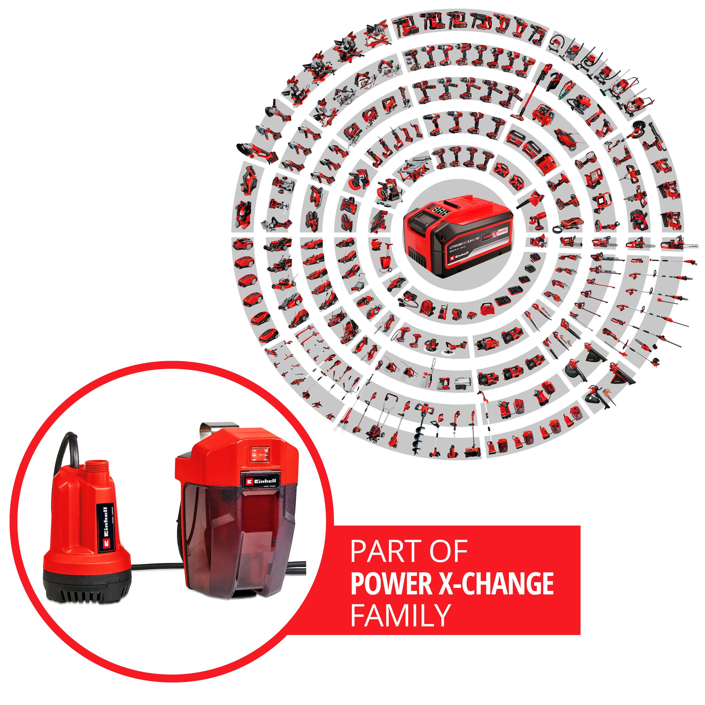 Einhell Klarwasserpumpe »GE-SP 18 Li -Solo«, 5000 l/h max. Fördermenge