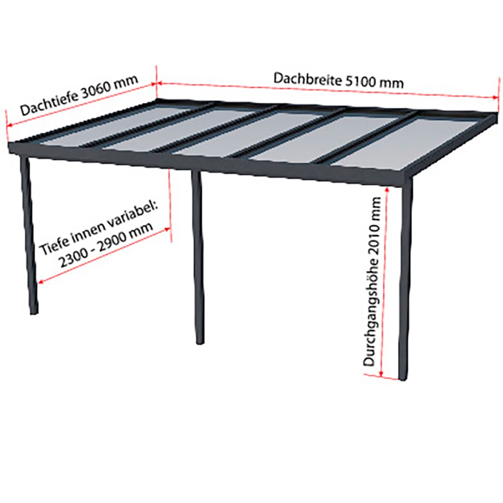 GUTTA Terrassendach »Premium«