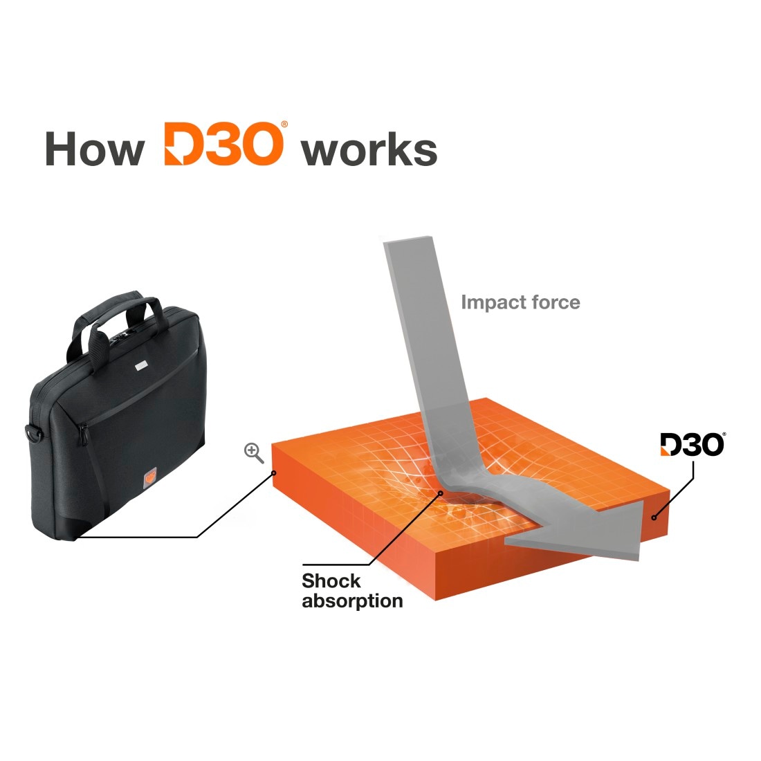 Hama Laptoptasche »Laptoptasche 15,6 - 16,2 Zoll (stoßfeste Businesstasche, Tragegurt)«