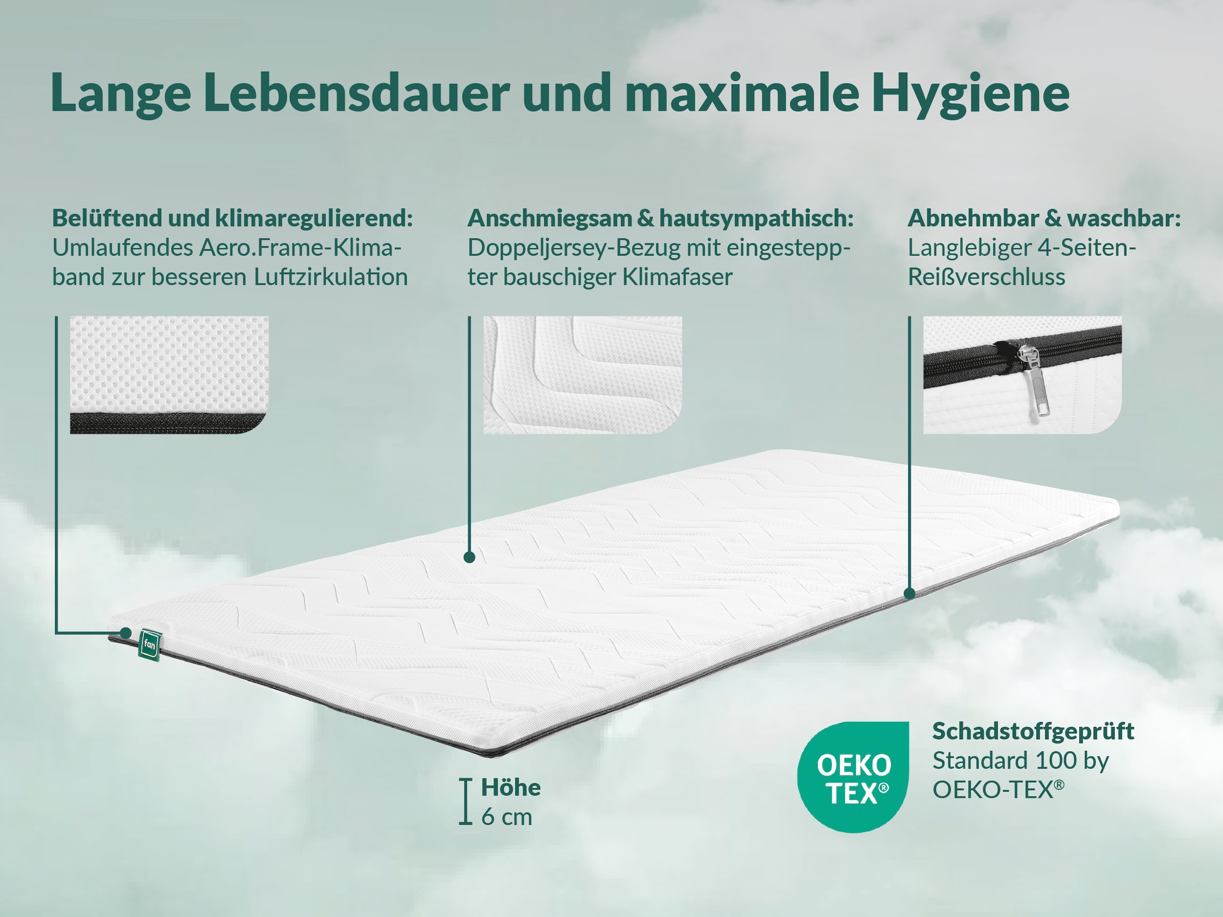 fan Topper »fan Flex Side Clima« 6 cm hoch, Topper mit Aero-System,