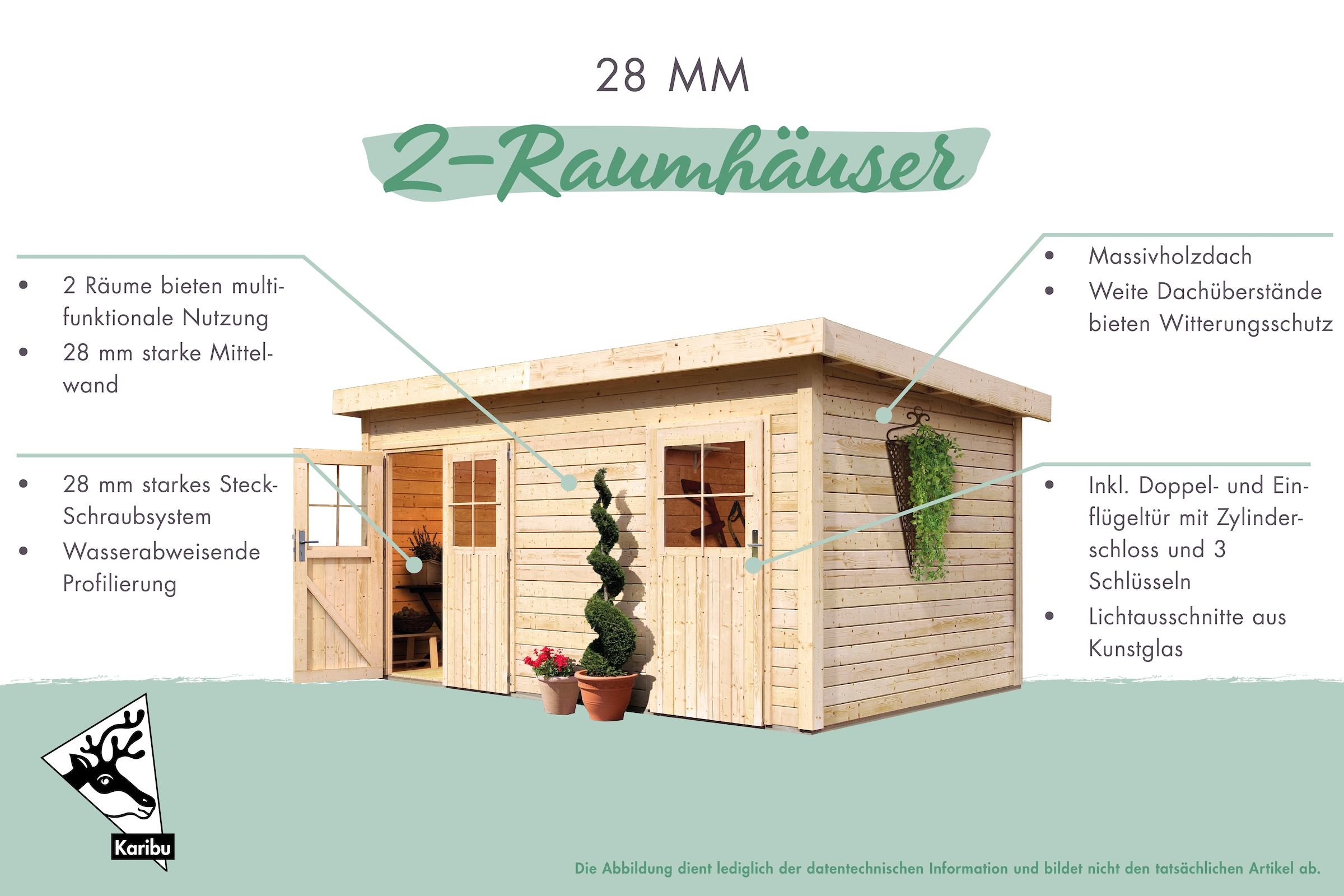 Karibu Gartenhaus »Tegel«