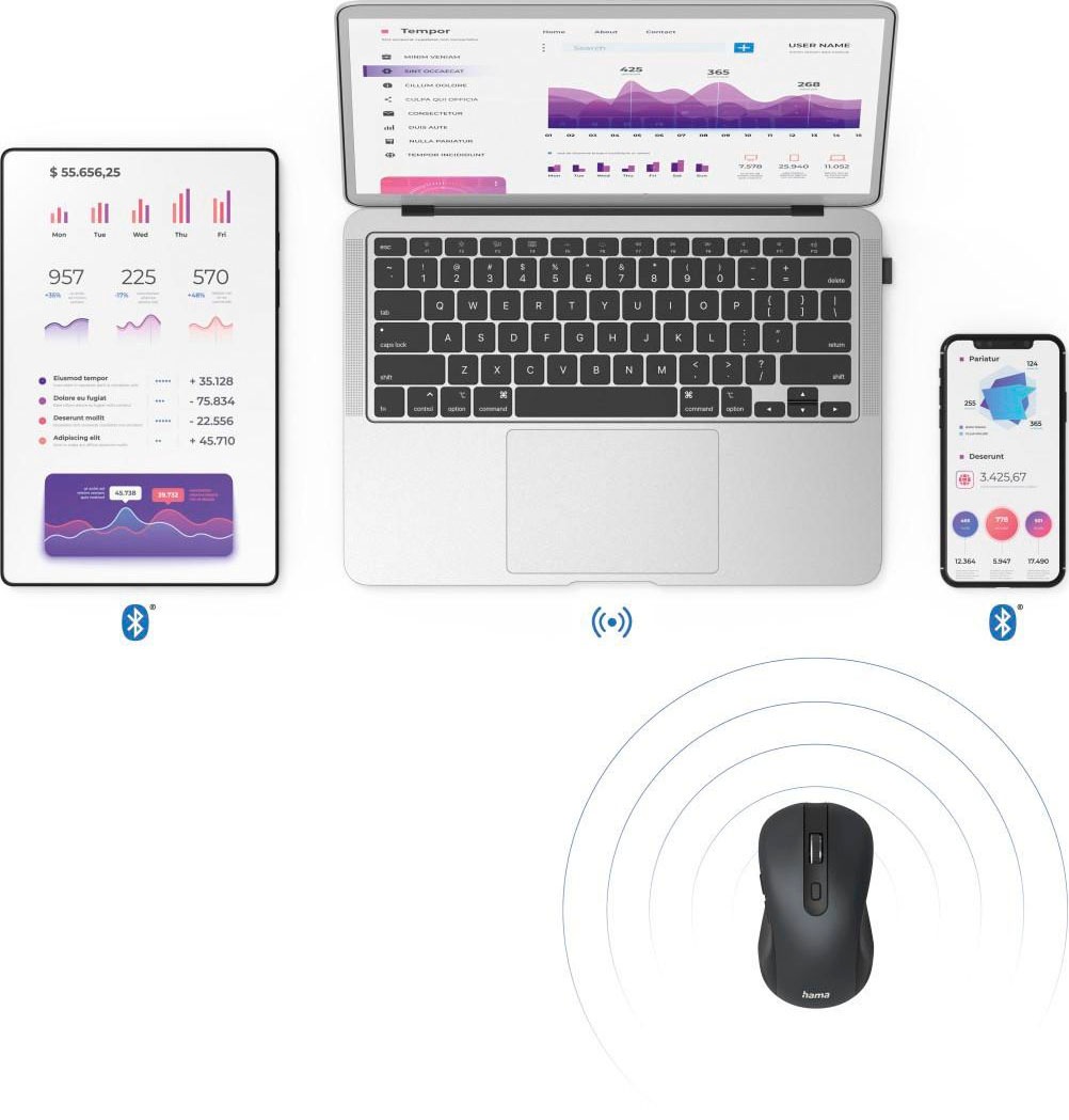 Hama Maus »Optische 6-Tasten-Multi-Device-Maus "MW-650", USB-A Bluetooth Maus« Bluetooth