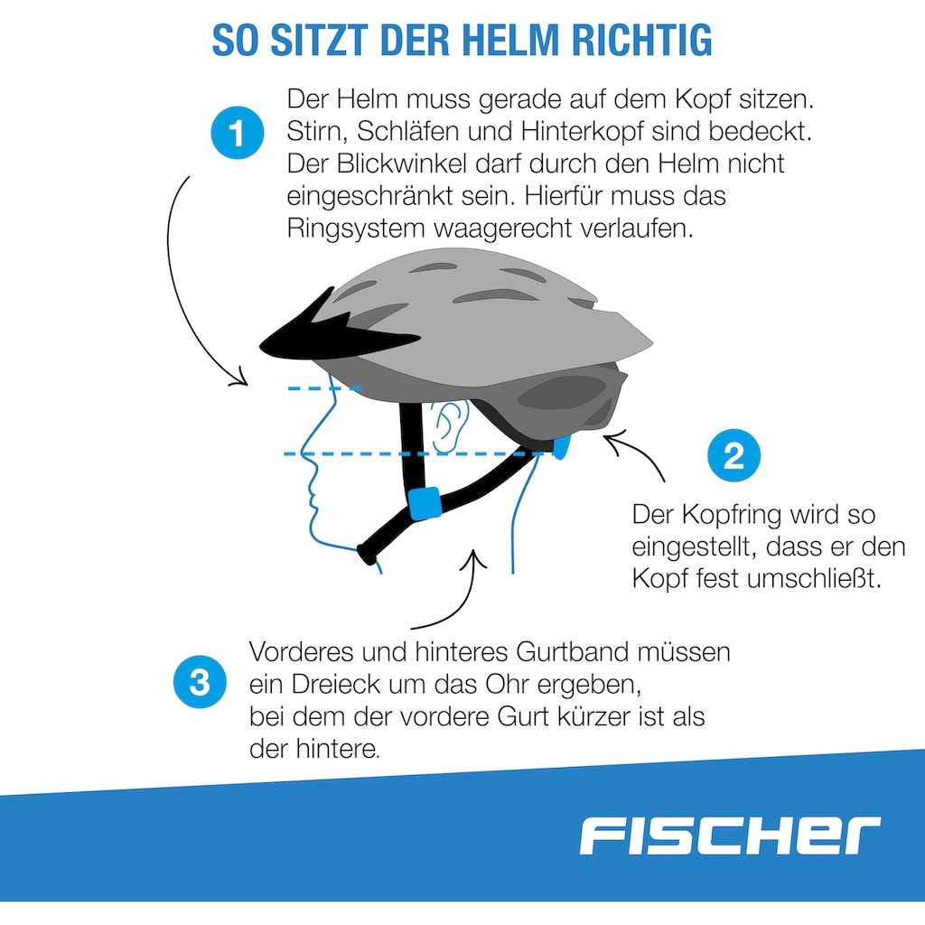 FISCHER Fahrrad Fahrradhelm »Fahrradhelm Urban Plus NY S/M«