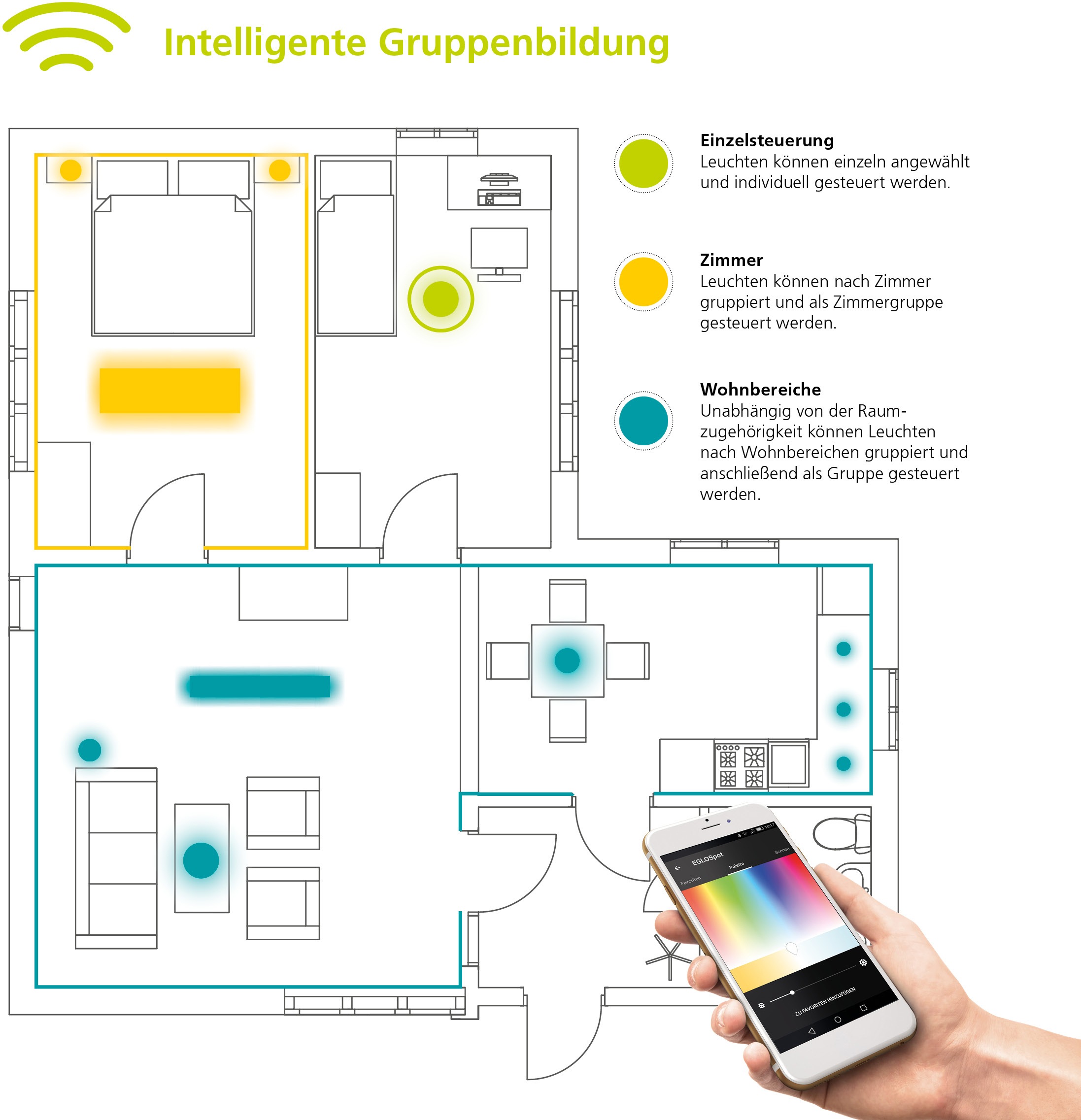 EGLO Aufbauleuchte »FUEVA-C«, 1 flammig-flammig, Smart Home Deckenlampe Ø30cm, dimmbar, Weißtöne und Farben einstellbar