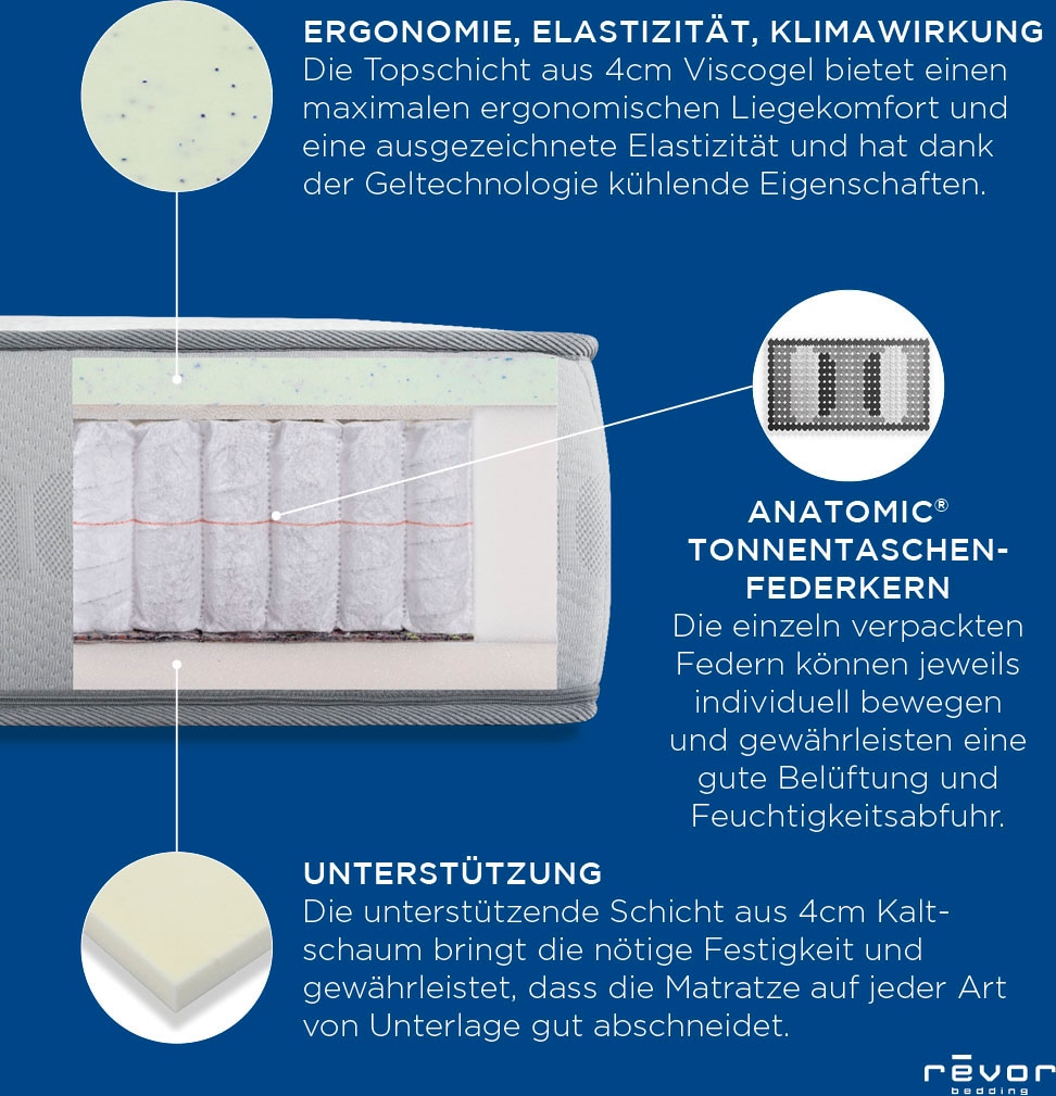 Revor Bedding Taschenfederkernmatratze »Aero Anatomic 1500 Viscogel«, 26 cm hoch, Raumgewicht: 50 kg/m³, 1500 Federn, (1 St.), Matratze mit dynamischem ANATOMIC Federkern, verschiedene Größen