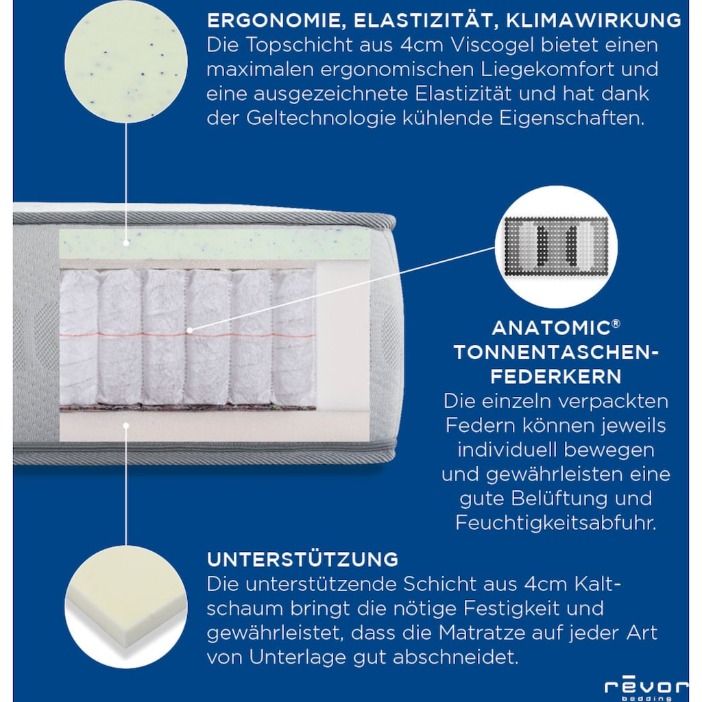 Revor Bedding Taschenfederkernmatratze »Aero Anatomic 1500 Viscogel«, 26 cm hoch, Raumgewicht: 50 kg/m³, 1500 Federn, (1 St.)