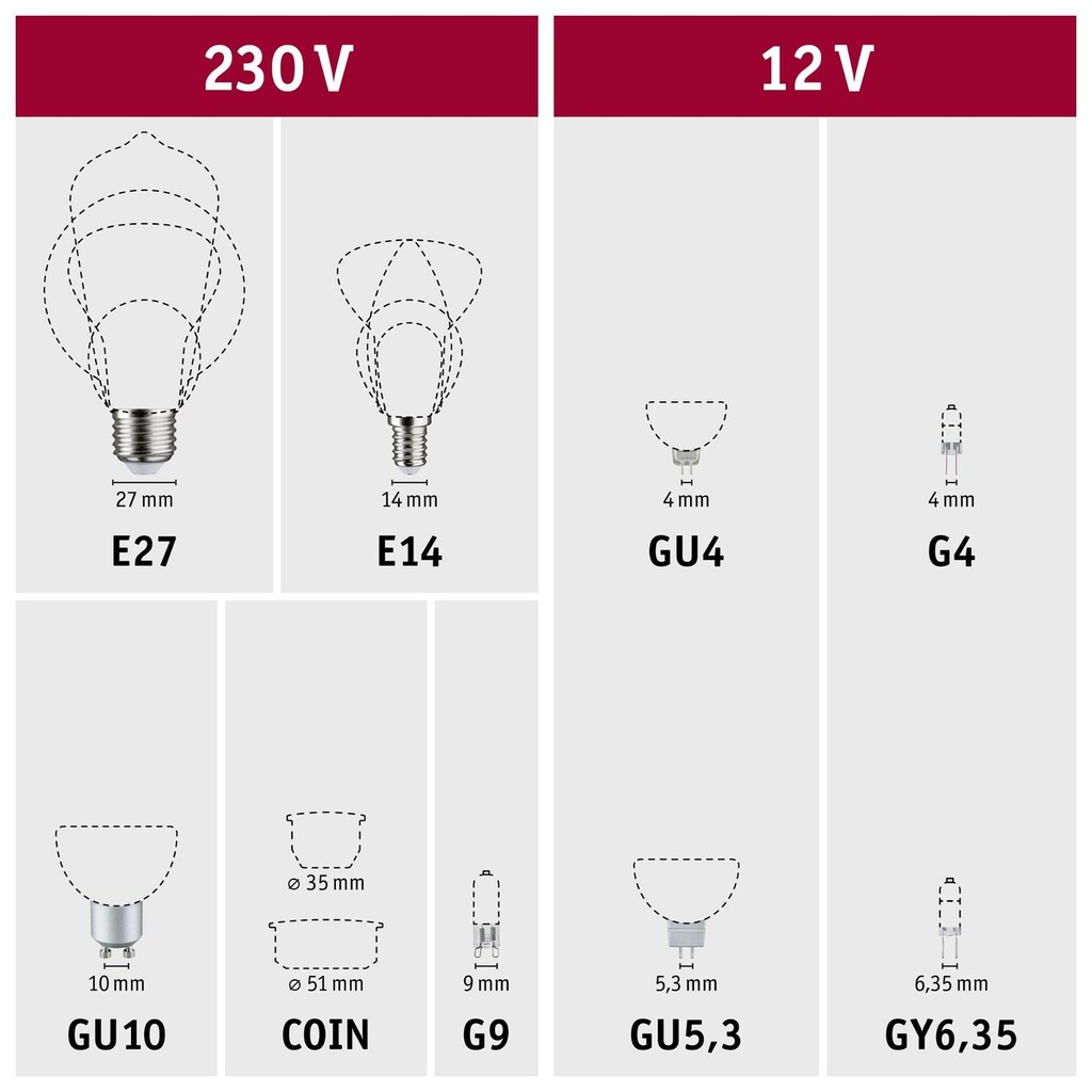 Paulmann LED-Leuchtmittel »Globe125 230lm 1800K gold 4W spiral Filament«, 1 St.