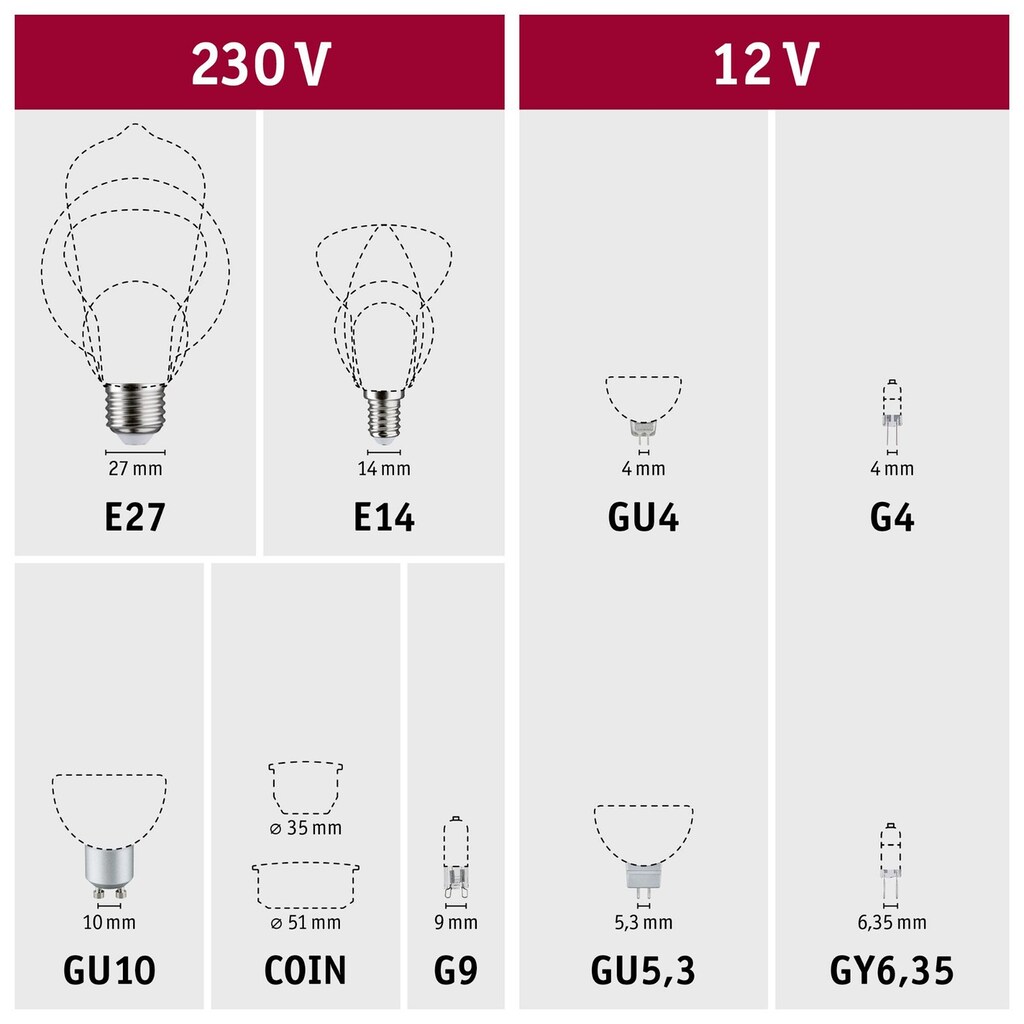 Paulmann LED-Leuchtmittel »Smart Filament ST64 600lm 2200K-5500K gold 230V«, 1 St.