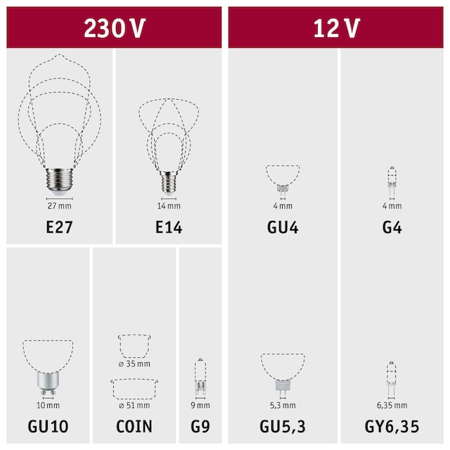 Paulmann LED-Leuchtmittel »Röhre G13 2300lm 22W 6500K opal 230V«, 1 St.,  Tageslichtweiß | BAUR