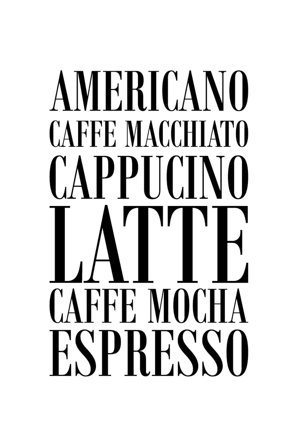 queence Wanddekoobjekt »Kaffee Cappucino Expre...