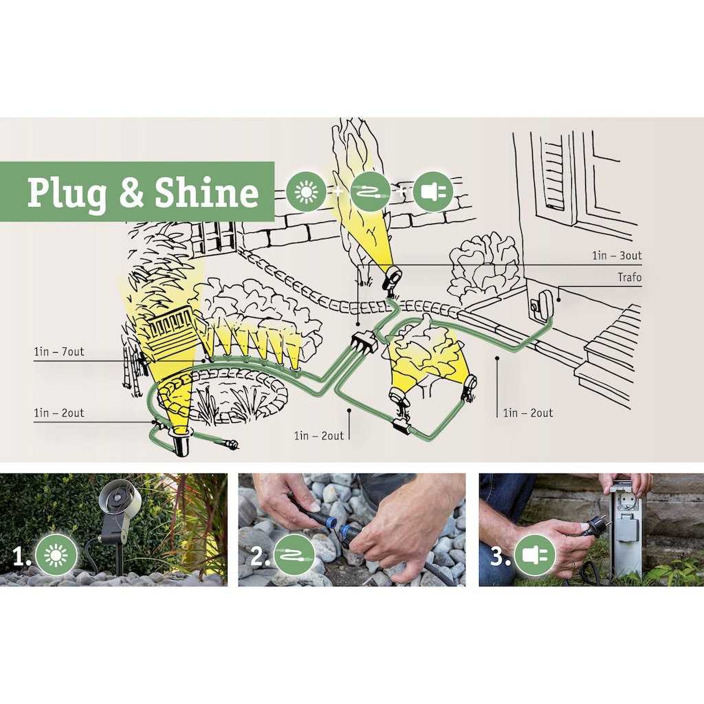 Paulmann LED Gartenstrahler »Plug&Shine«, 1 flammig-flammig, LED-Modul, 12W IP65 230V 3000K Alu Grey