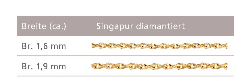 Firetti Collierkettchen »Schmuck Geschenk Gold 333 oder 585 Halskette Singapurkette diamantiert«, Made in Germany