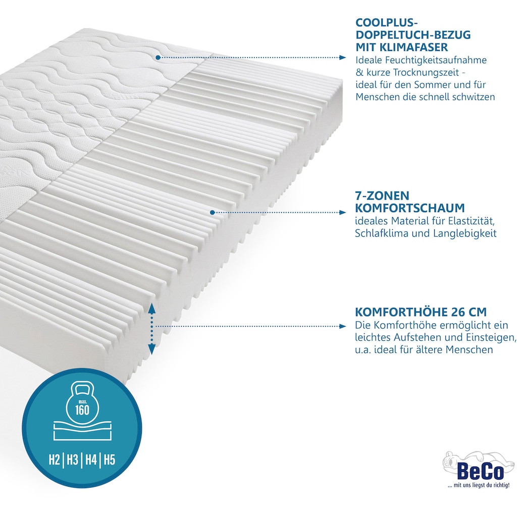 Beco Komfortschaummatratze »Premium Cool Plus, Matratze mit besonderer Anpassung an die Wirbelsäule, 25 cm hoch, Raumgewicht: 28 kg/m³, (1 St.), Optimales Schlafklima durch Cool-Plus-Markenfaser