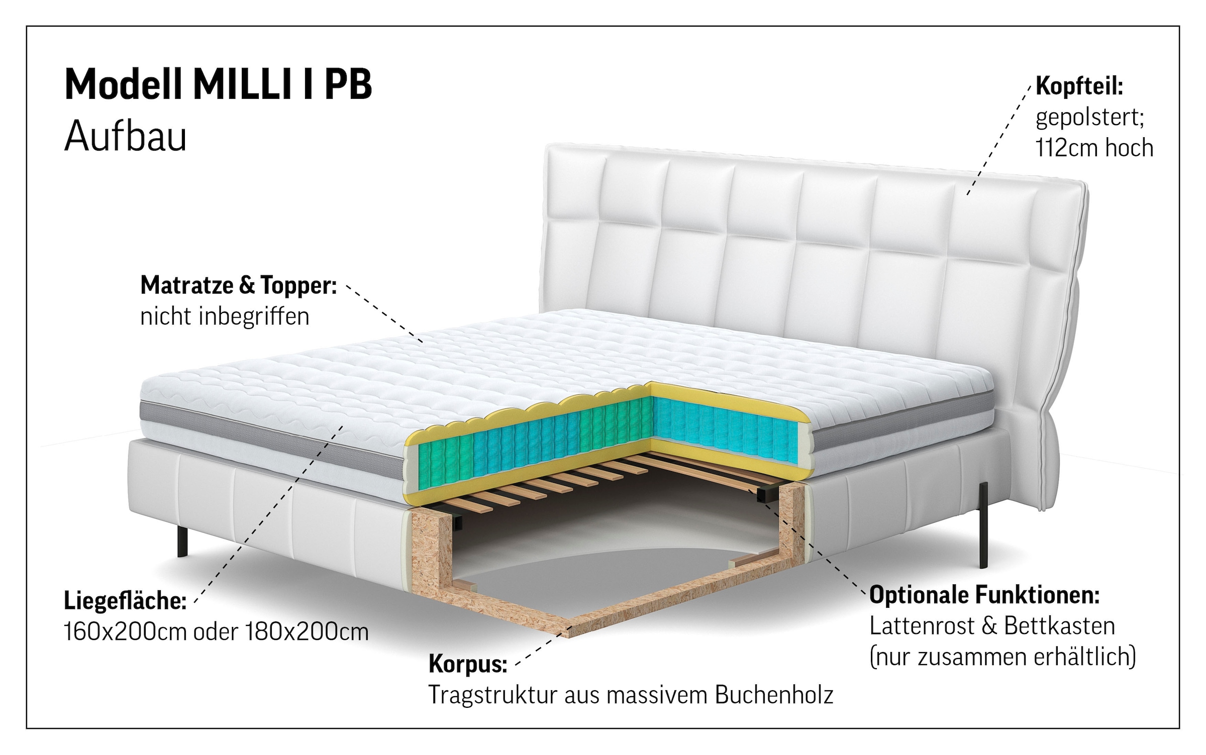 COTTA Polsterbett »MILLI I wahlweise mit Bettkasten« erhältlich in den Größen 160x200cm & 180x200cm