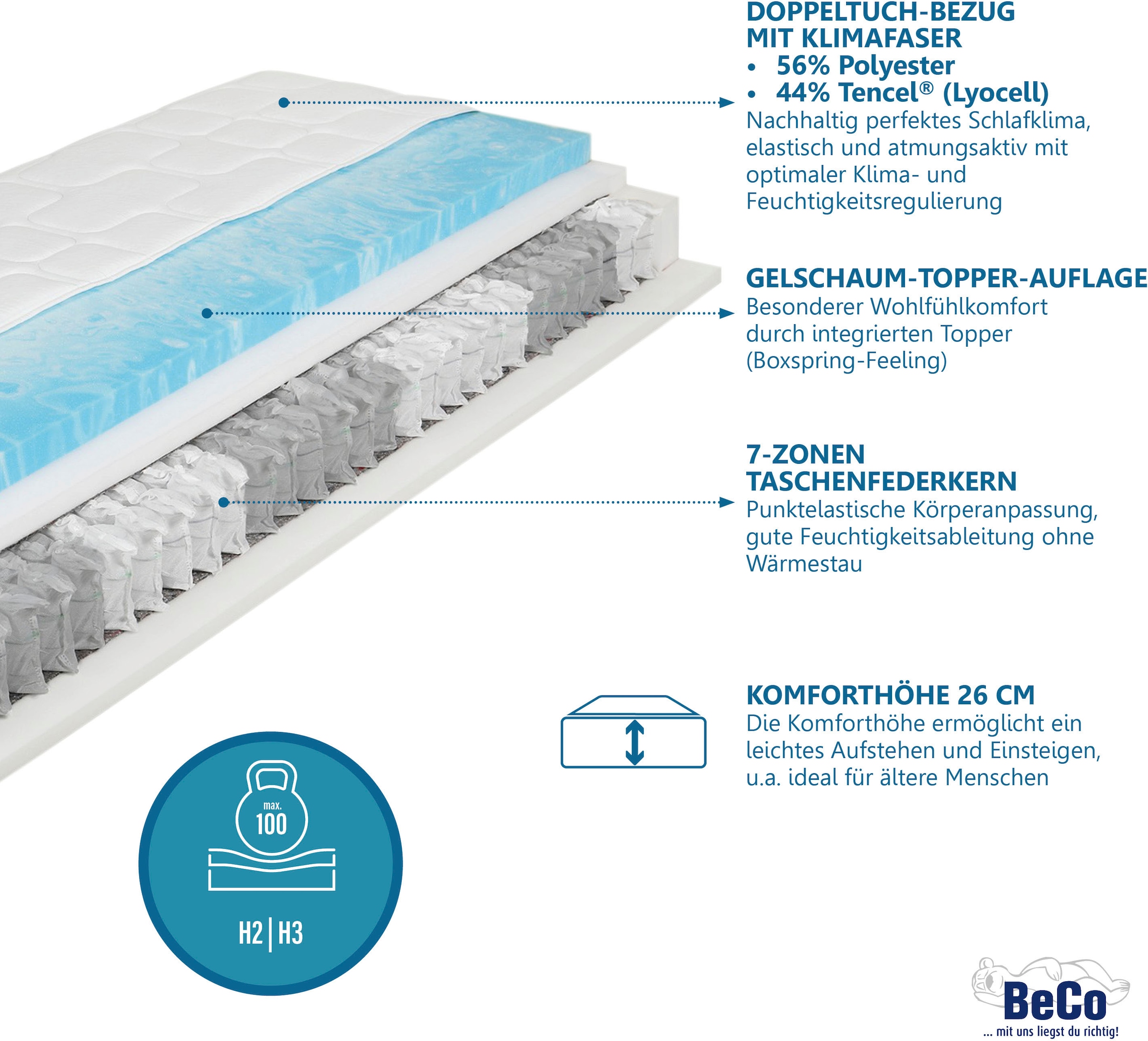 Beco Taschenfederkernmatratze »Royal Komfort Gel«, 26 cm hoch, 480 Federn, (1 St.), von Haus & Garten mit "SEHR GUT" ausgezeichnet, getestet in Gr. 180x200 cm H2 - Wendematratze mit zwei unterschiedlich festen Liegeseiten.