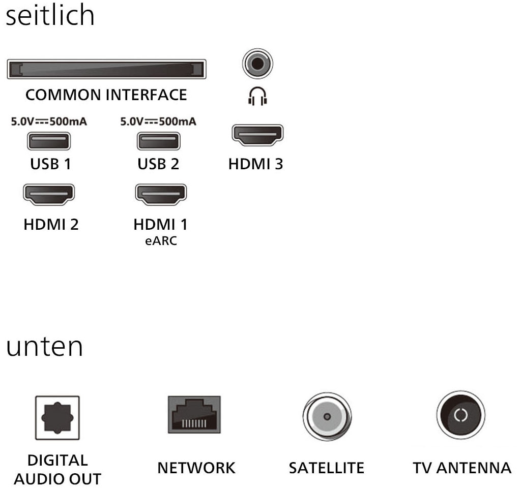Philips LED-Fernseher »43PUS8500/12« 108 cm/43 ″ Smart-TV