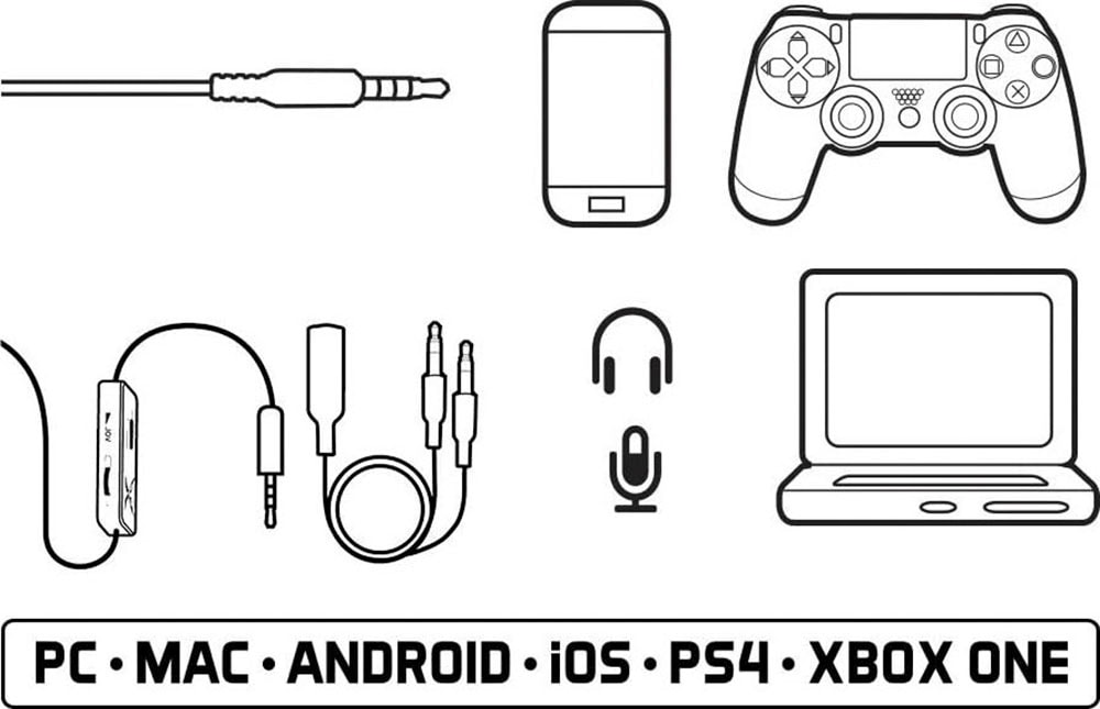 Creative Gaming-Headset One Mikrofon »Sound | BlasterX BAUR H3«, und XBOX abnehmbar- für PS4 Rauschunterdrückung, PC,