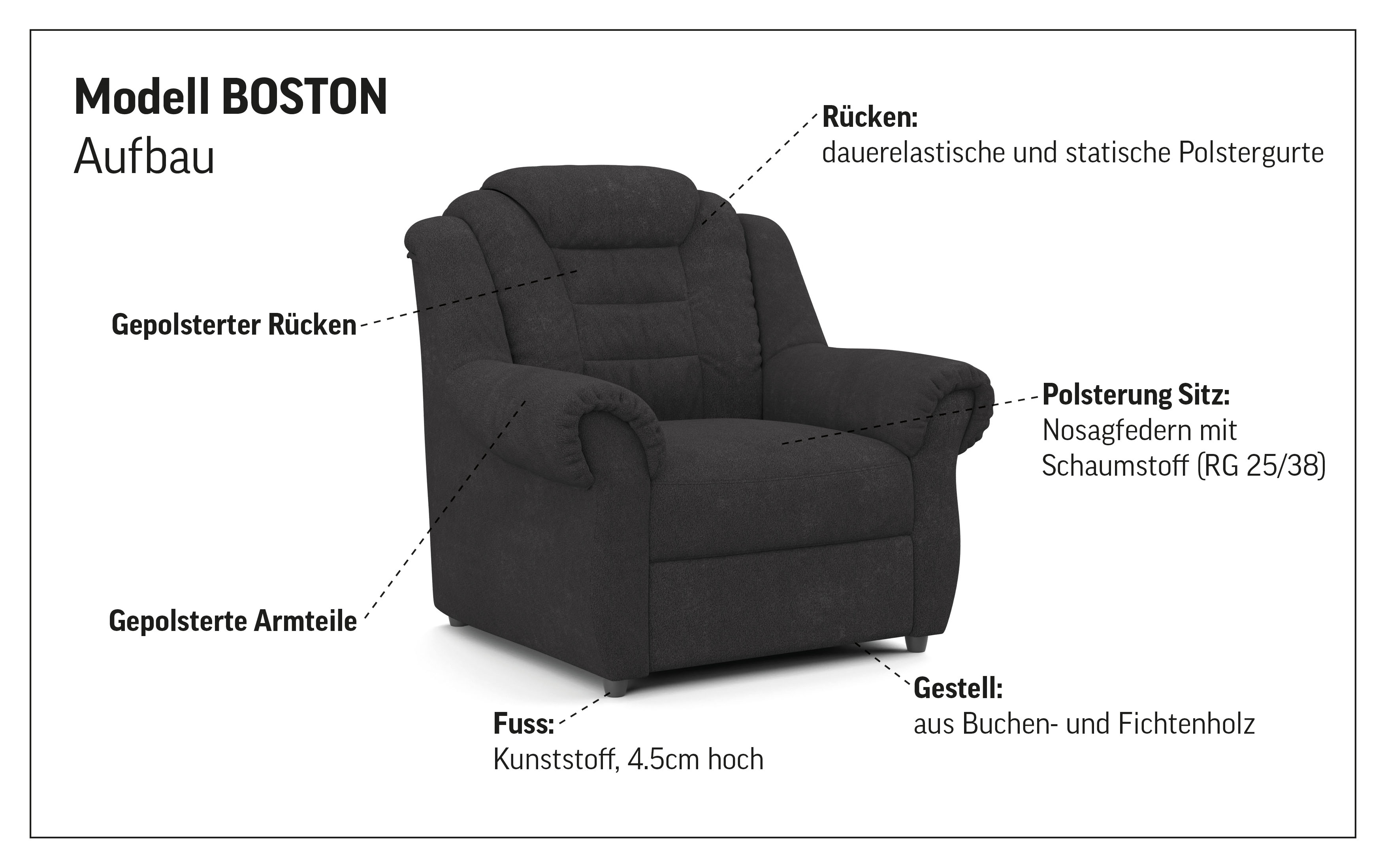 Thumbnail - Home affaire Sessel "Boston", mit hoher Rückenlehne