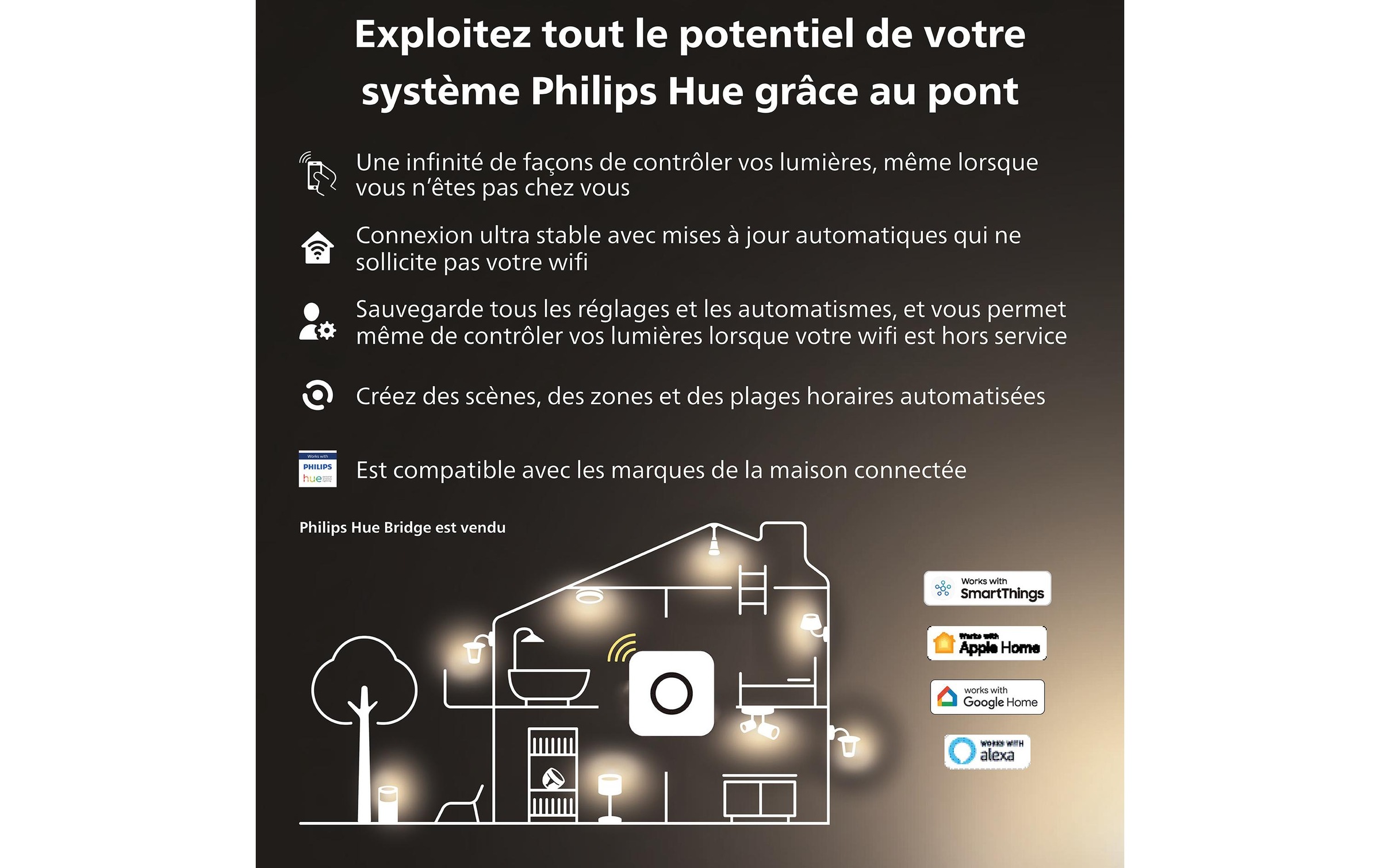 Philips Hue LED Deckenleuchte »Milliskin Rund«