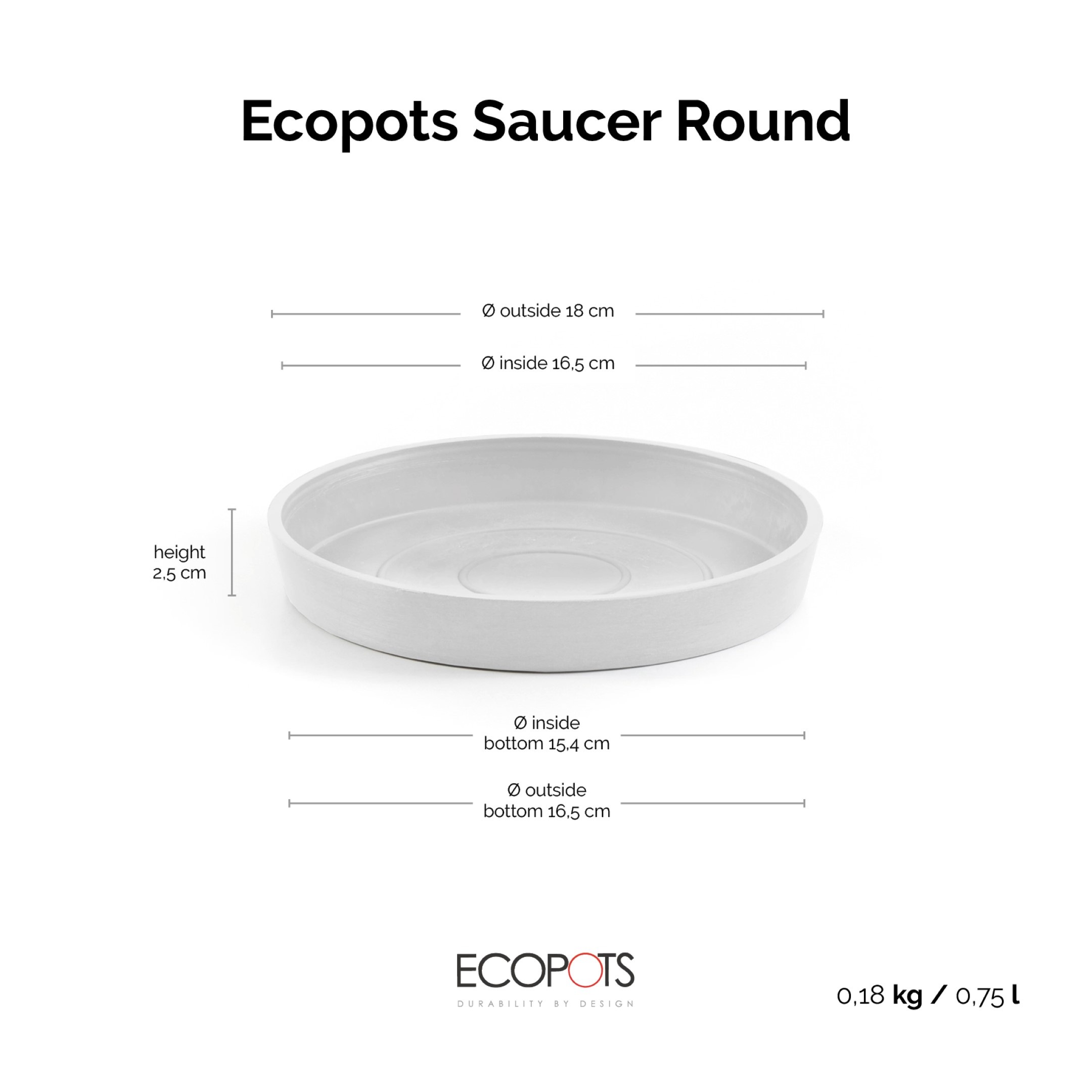 ECOPOTS Blumentopf »Amsterdam«, (Set, 2 St.), mit passenden Untersetzern