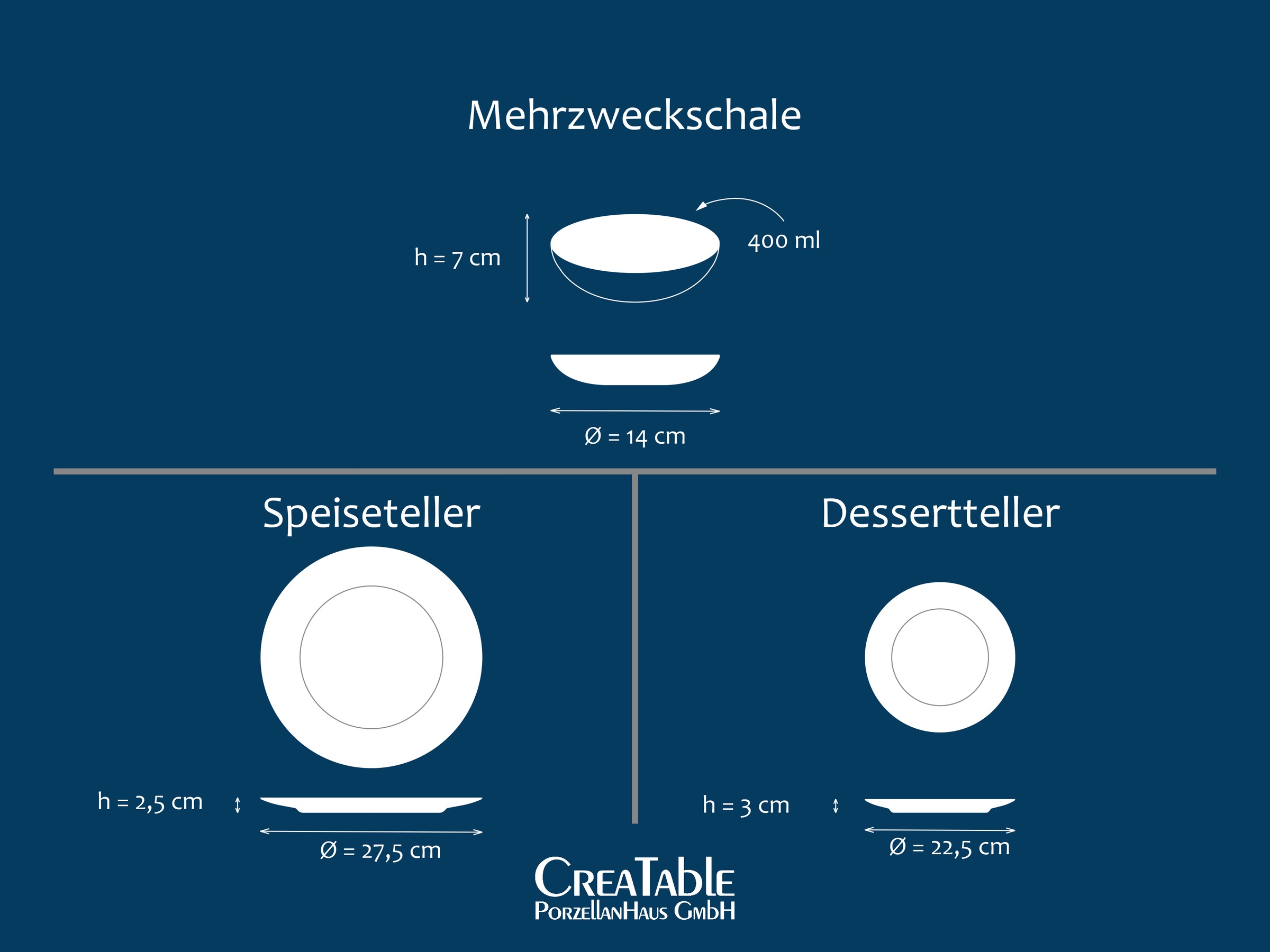 CreaTable Teller-Set »Celadon, Tellerset 12-tlg.« Elegantes Stabrelief, Farbverlauf