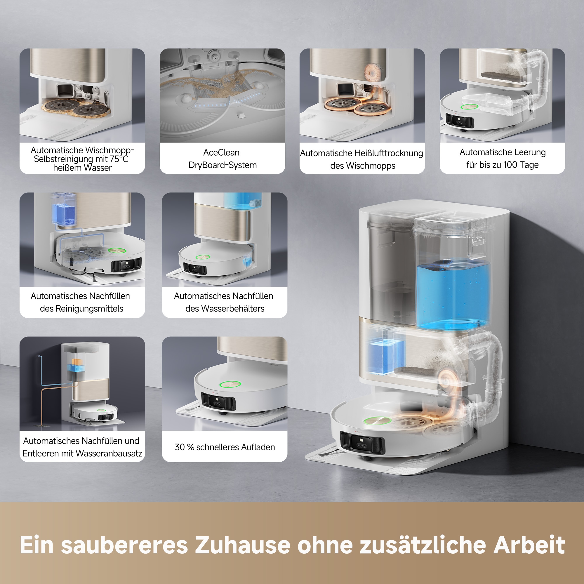 Dreame Wischroboter »L50 Pro Ultra«, 19500Pa Saugkraft, Vollautomatische Basisstation, Reinigung bei 75° C