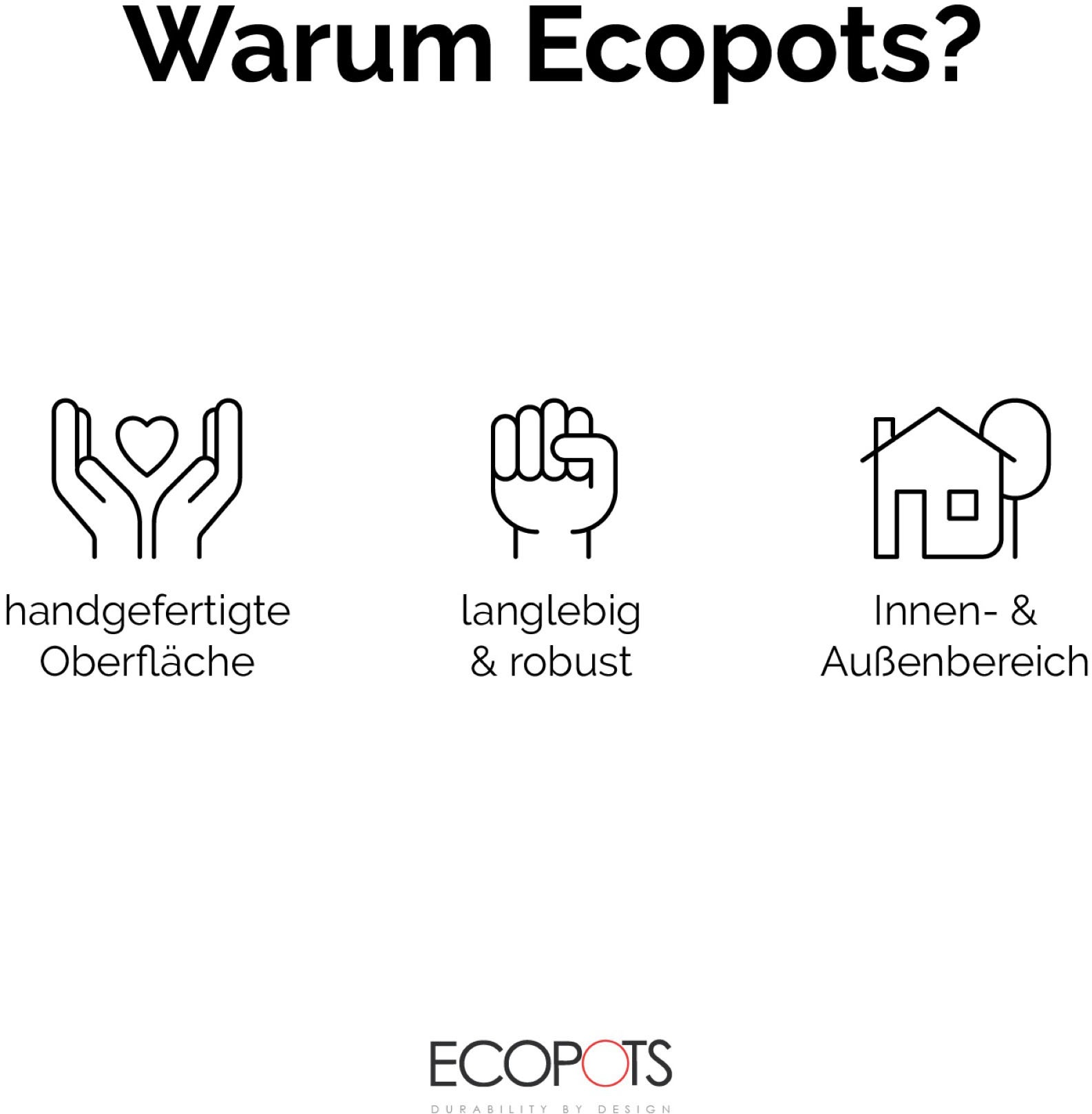 ECOPOTS Blumentopf »Oslo 25 + Wassersystem Dunkelgrau« für innen und außen: frostsicher, bruchsicher und lichtbeständig