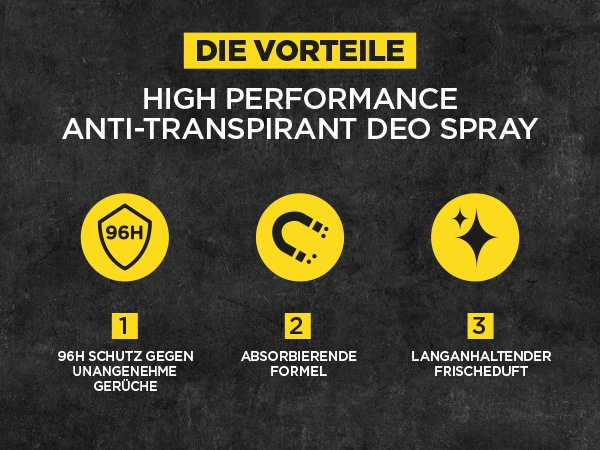L'ORÉAL PARIS MEN EXPERT Deo-Spray »Deo Spray Invincible Sport« mit hoher Zuverlässigkeit