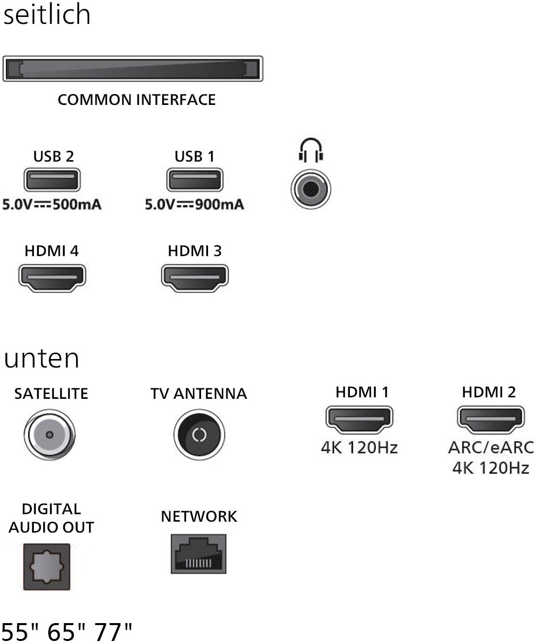 Philips OLED-Fernseher »65OLED950/12« 164 cm/65 Smart-TV