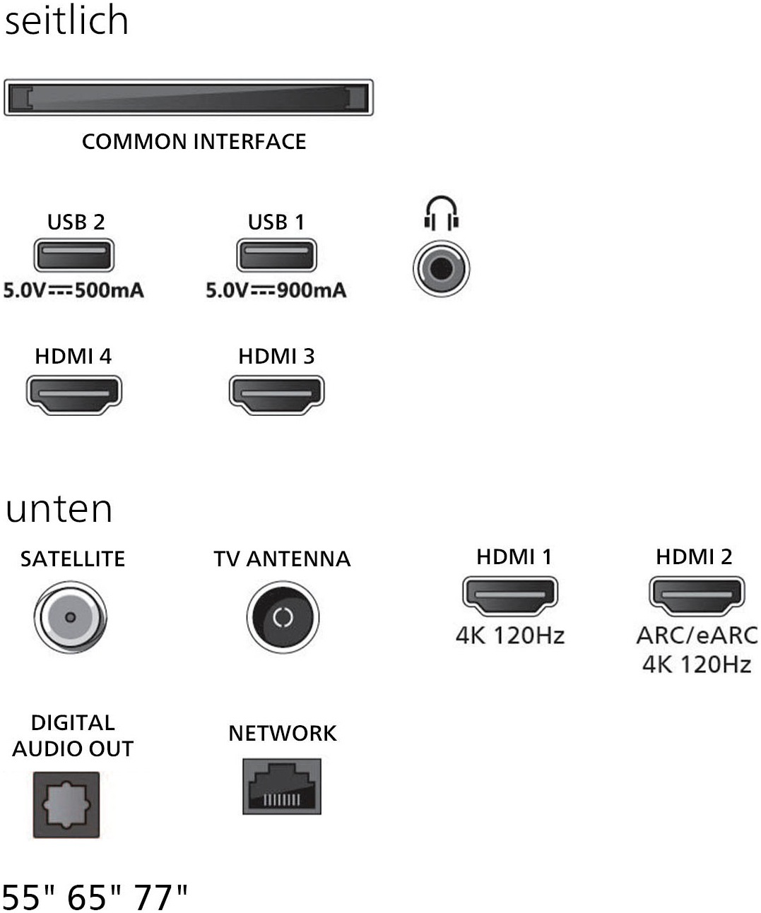 PHILIPS OLED-Fernseher "65OLED950/12", Energieeffizienz: G (A-G), schwarz, 65, Fernseher 3