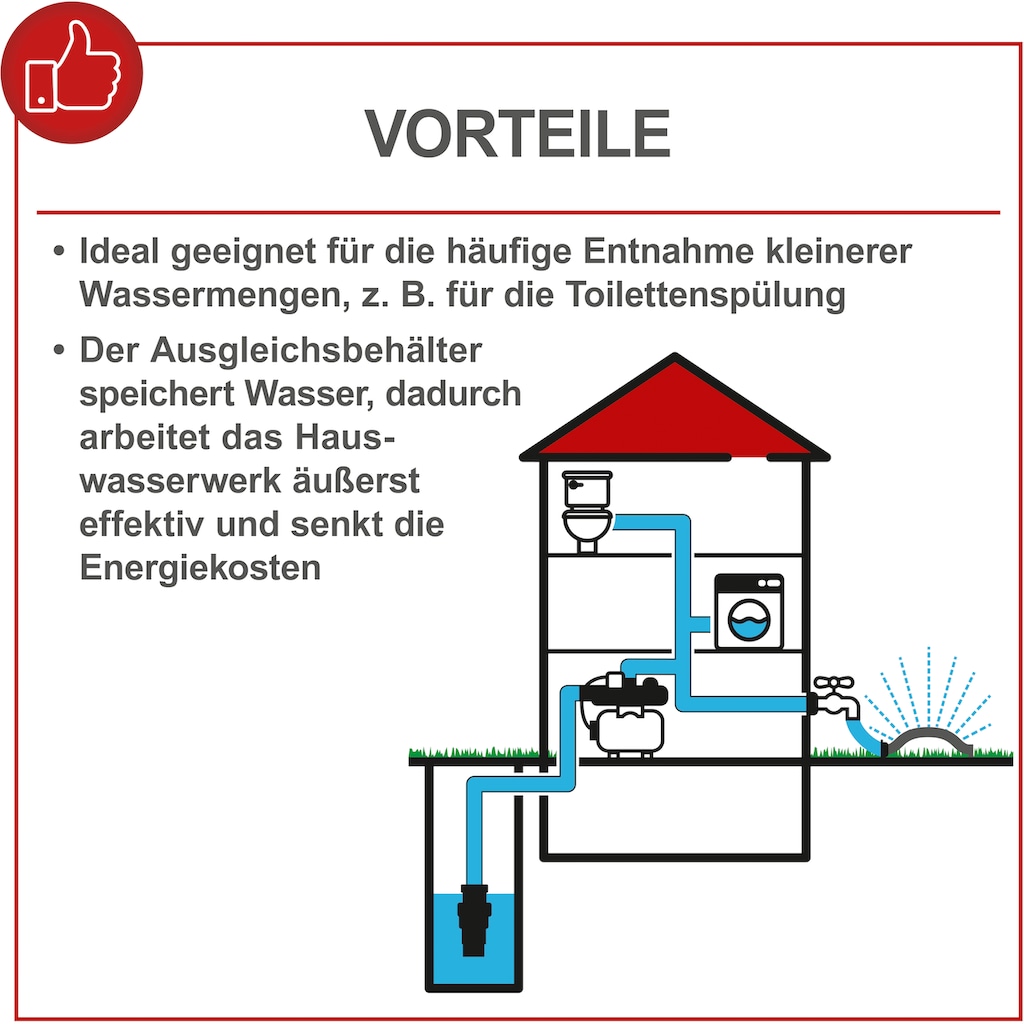 Scheppach Hauswasserwerk »HWW1000«