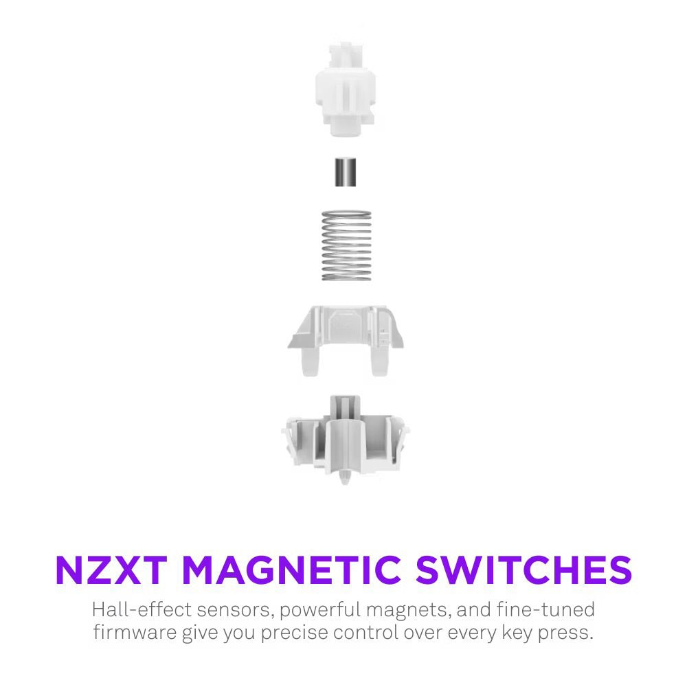 NZXT Gaming-Tastatur »Function Elite MiniTKL«, (Anpassbare Höhe-Fn-Tasten-USB-Anschluss-Profil-Speicher-Profil-Speicher)
