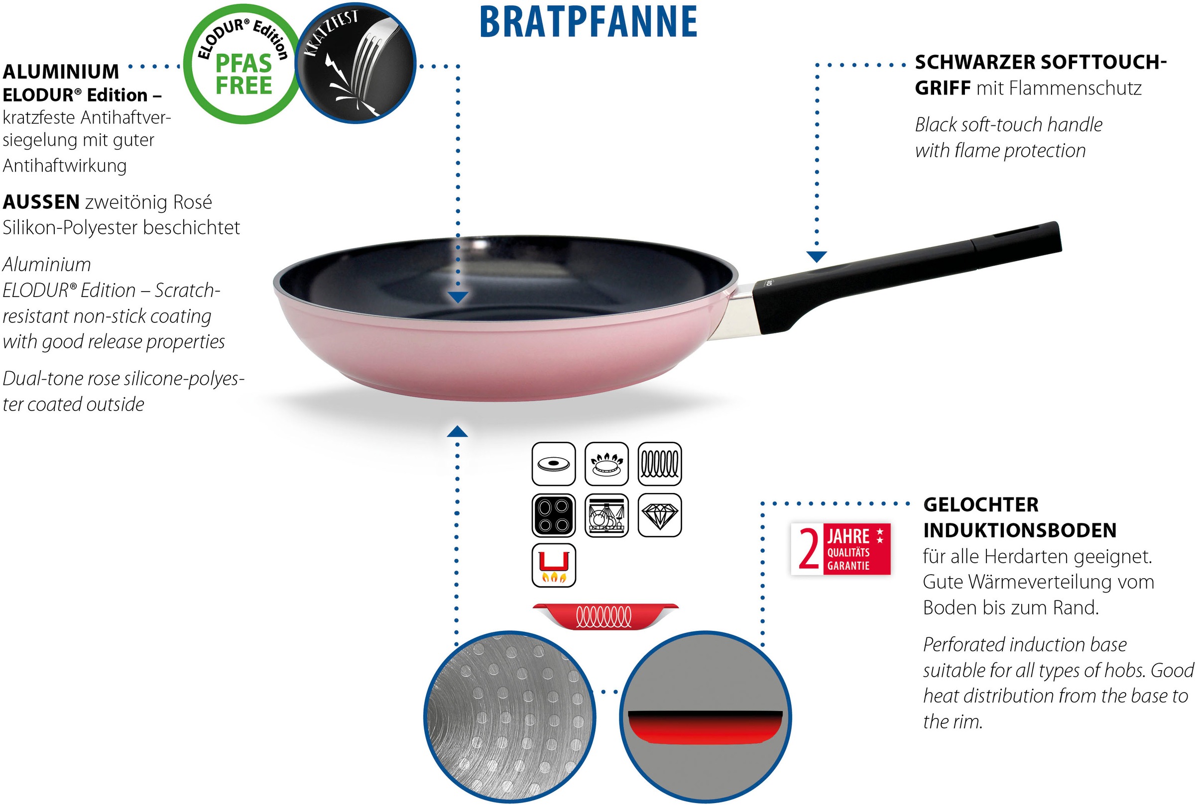 Elo Basic Bratpfanne »Basic Pfanne + Gratis Mini Herzpfanne« Aluminium Set, 2 tlg. aussen rosé Silicon Polyester beschichtet