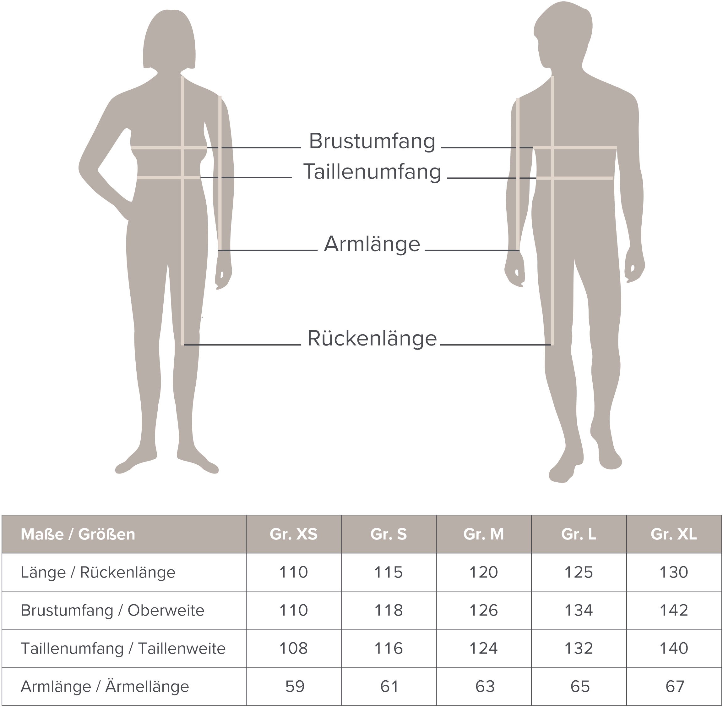 Möve Unisex-Bademantel »ideal für Sauna & Spa, Hotelbademantel, Morgenmantel«, (1 St., passende Handtücher dazu erhältlich)