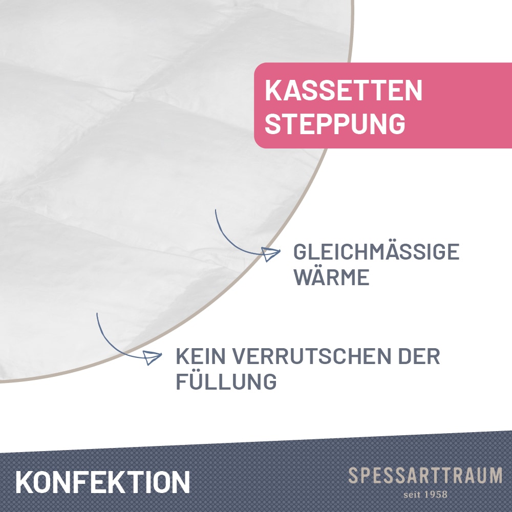 SPESSARTTRAUM Gänsedaunenbettdecke + Kopfkissen »Premium******«, (Spar-Set), Sparset: 4 Wärmeklassen, 135x200 cm & 155x220 cm