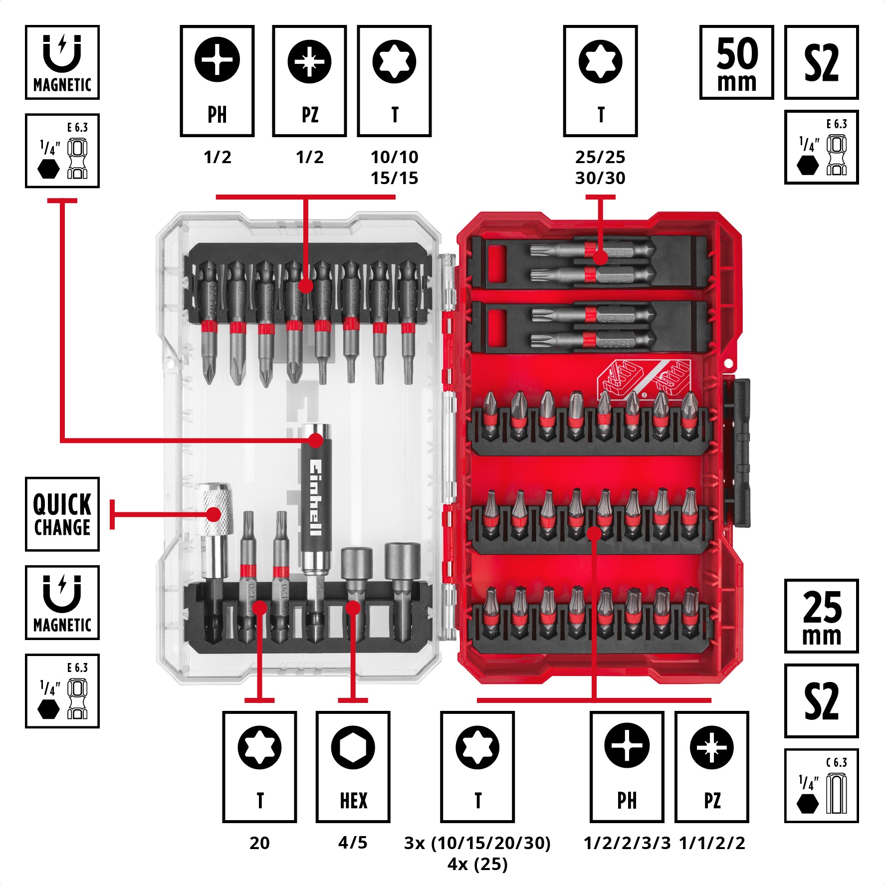 Einhell Bit-Set »M-CASE«, 42-tlg.
