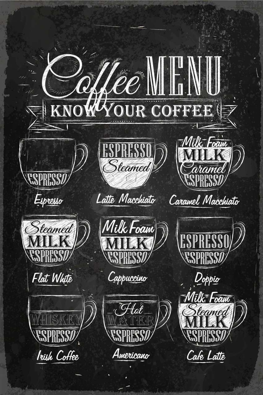queence Alu-Dibond-Druck "Coffee Menu", Kaffee-Kaffee Bilder-Sprüche, Kaffe günstig online kaufen