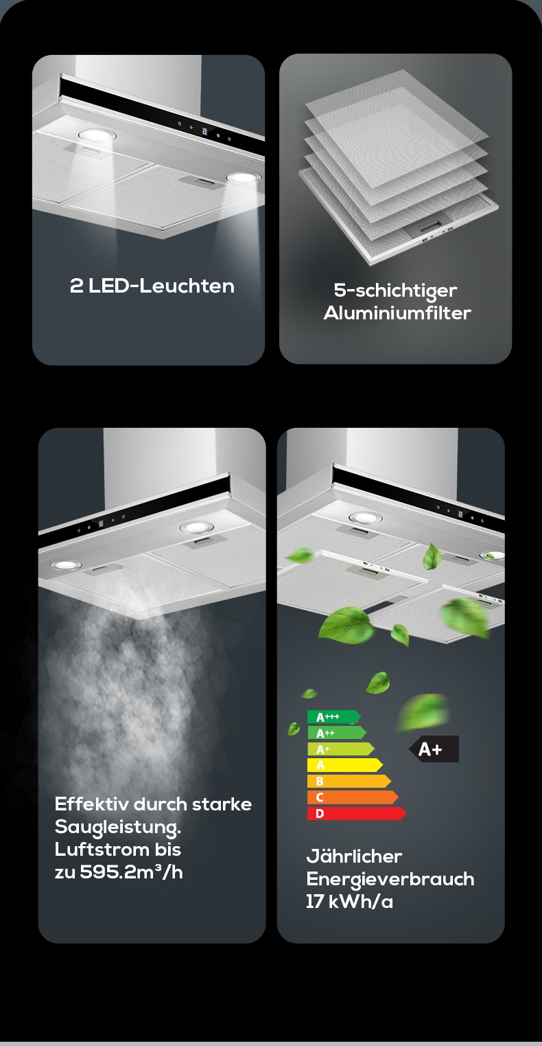 Hanseatic Wandhaube »SY-3503C-E4-C118-L52-600«