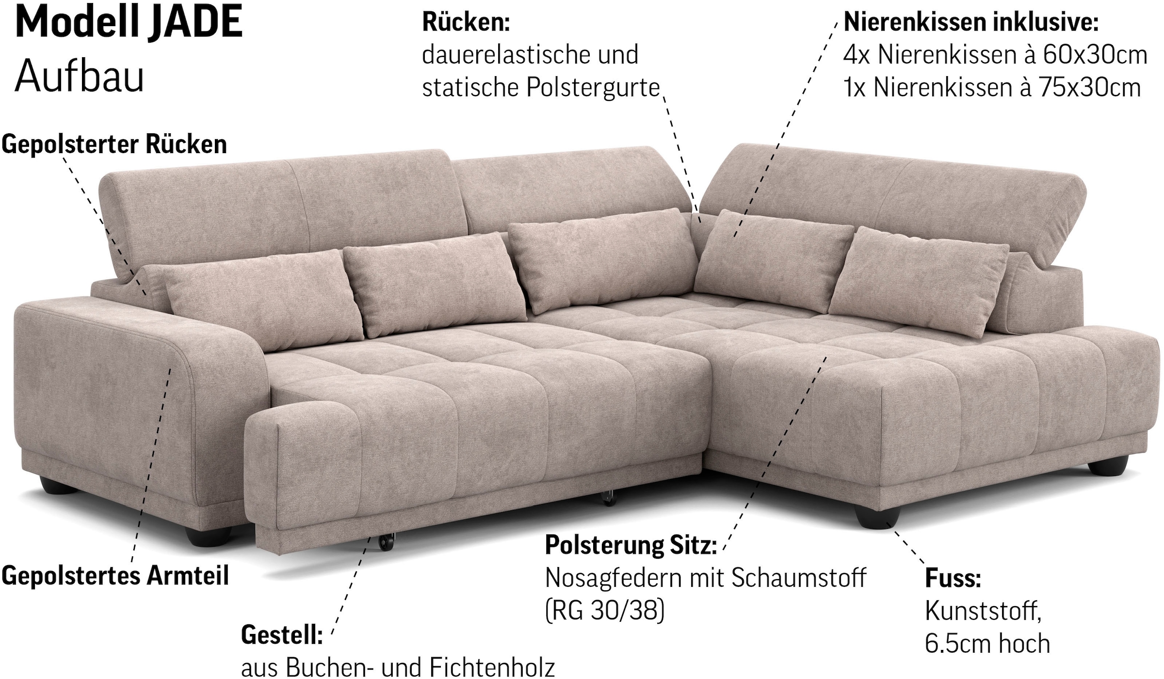 COTTA Ecksofa »Jade L Form, B: 270 cm, mit Kopfteilverstellung & Nierenkissen« optional elektr. Sitztiefenverstellung