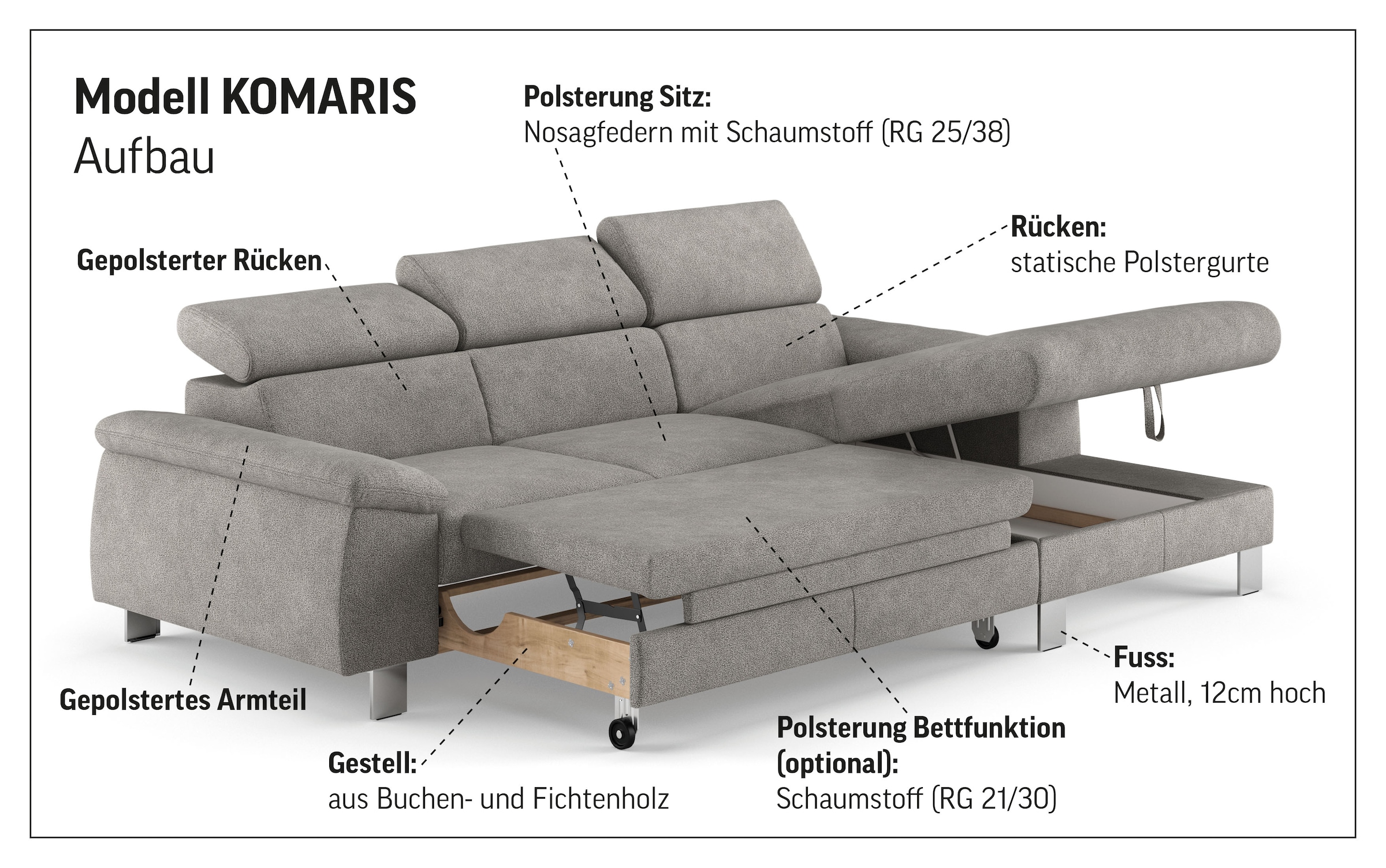 COTTA Ecksofa »Komaris L-Form, B: 244 cm« mit Kopfteilverstellung, optional Bettfunktion, Bettkasten & Licht