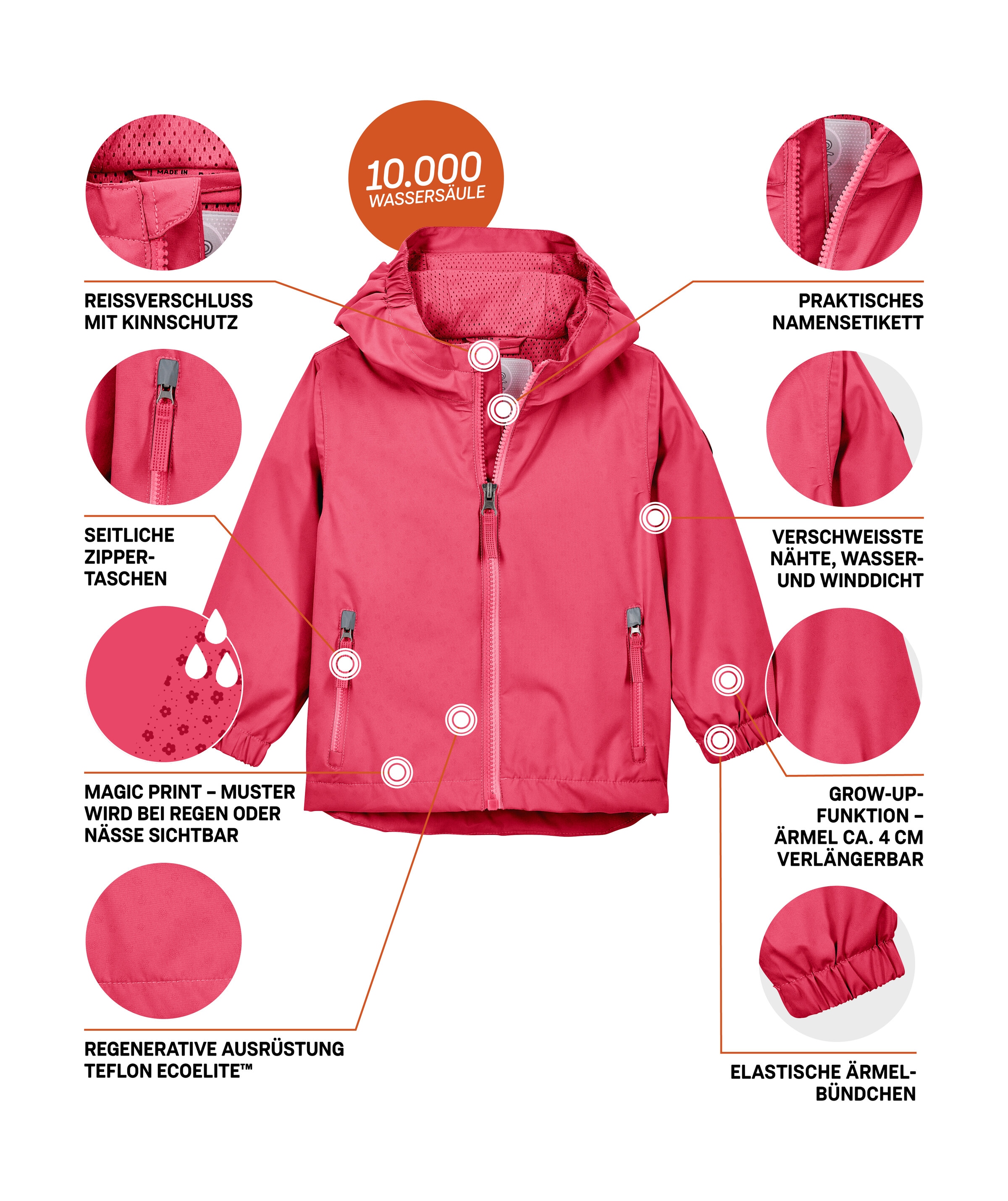 first instinct by killtec Funktionsjacke »FIOS 27 MNS JCKT« Magic Print Funktionsjacke, wasserdicht, verlängerbare Ärmel