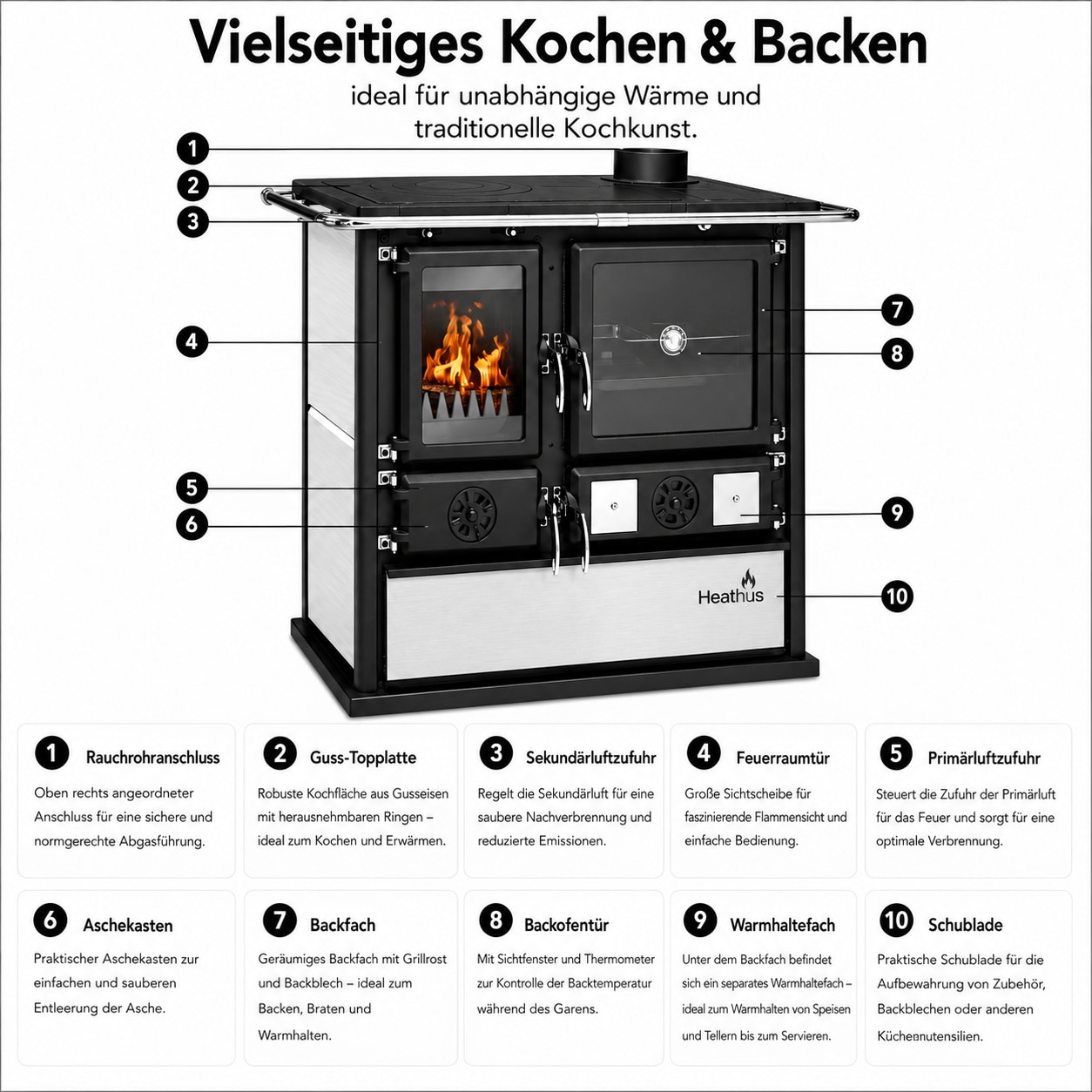   Festbrennstoffherd »Cook Premium Perl White« Küchenofen, Ofenherd zum Heizen, Kochen & Backen