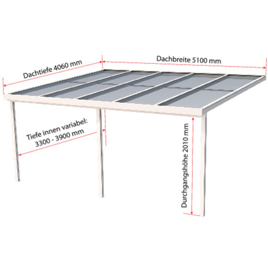 GUTTA Terrassendach »Premium«