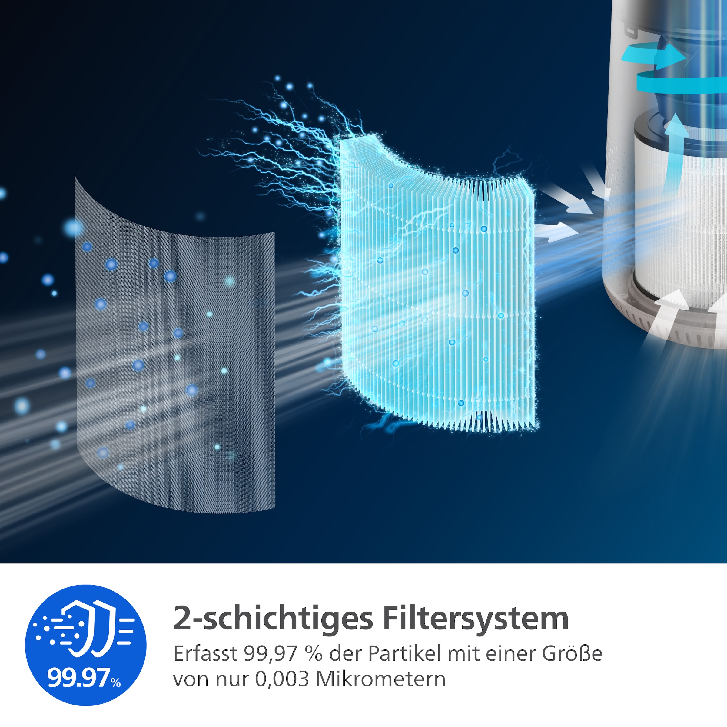 Philips Luftreiniger »AC0650/10 600i Series, Luftreinigungsrate 170 m³/h« für 44 qm Räume